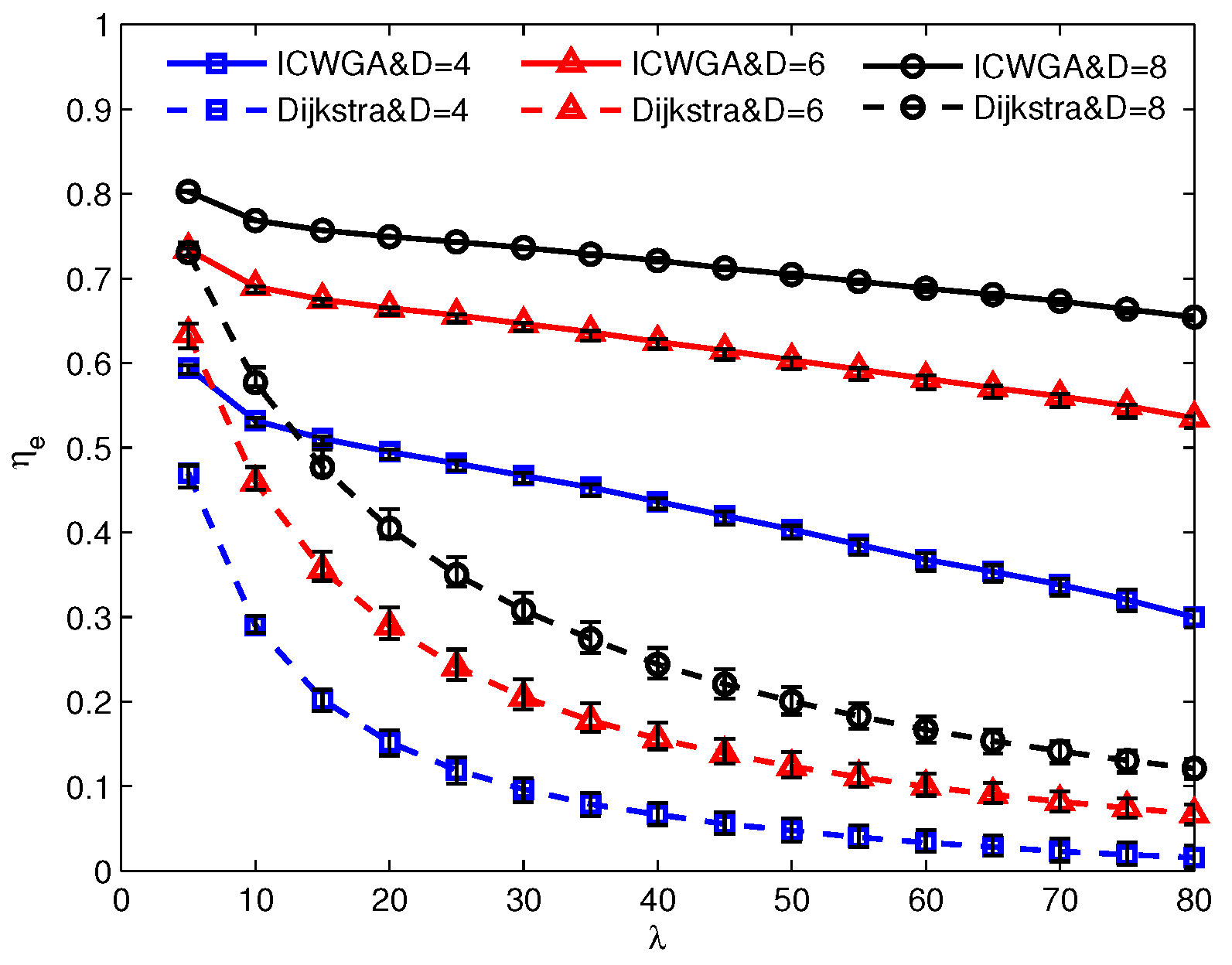Applsci 07 00459 g007