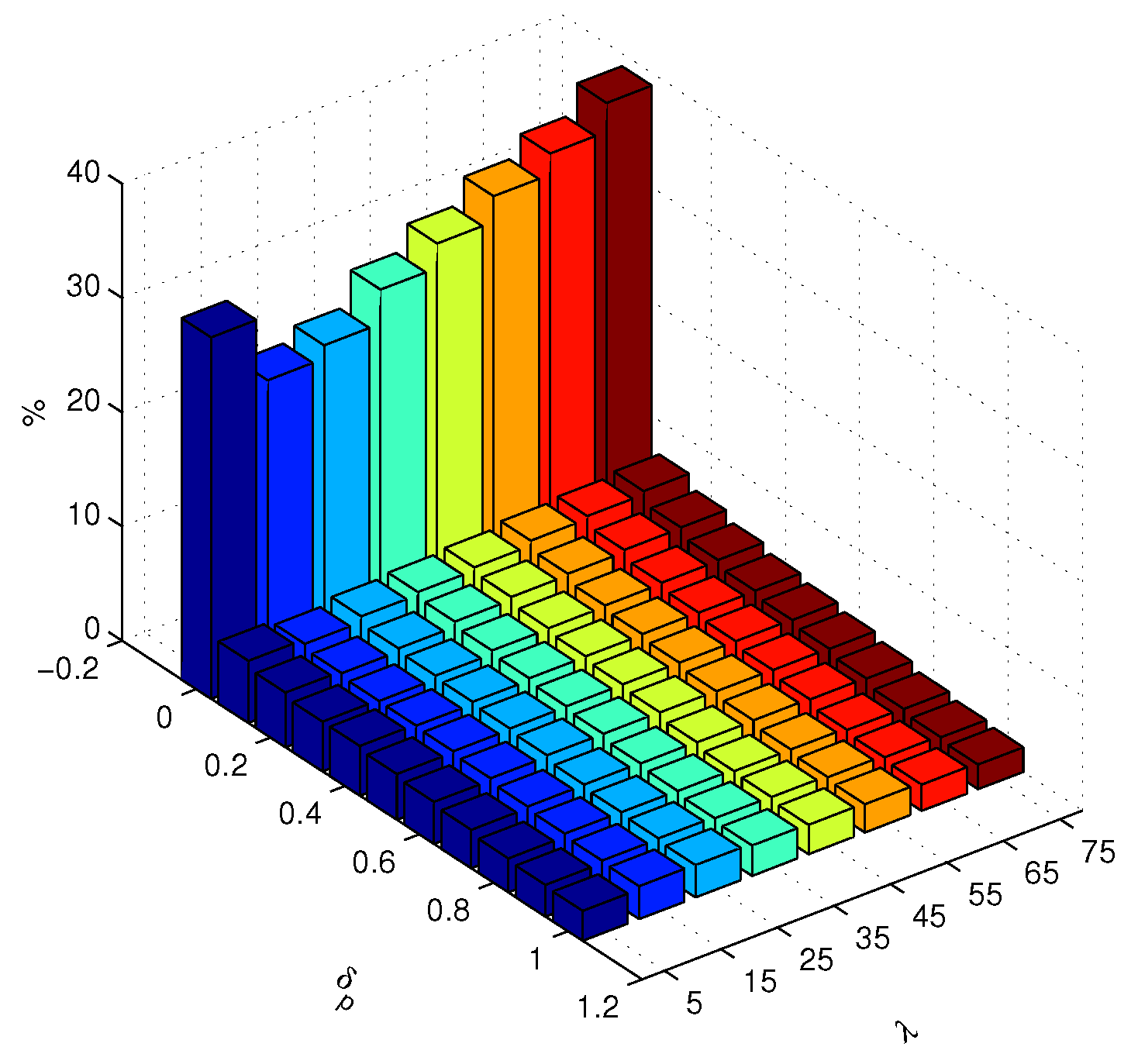 Applsci 07 00459 g009