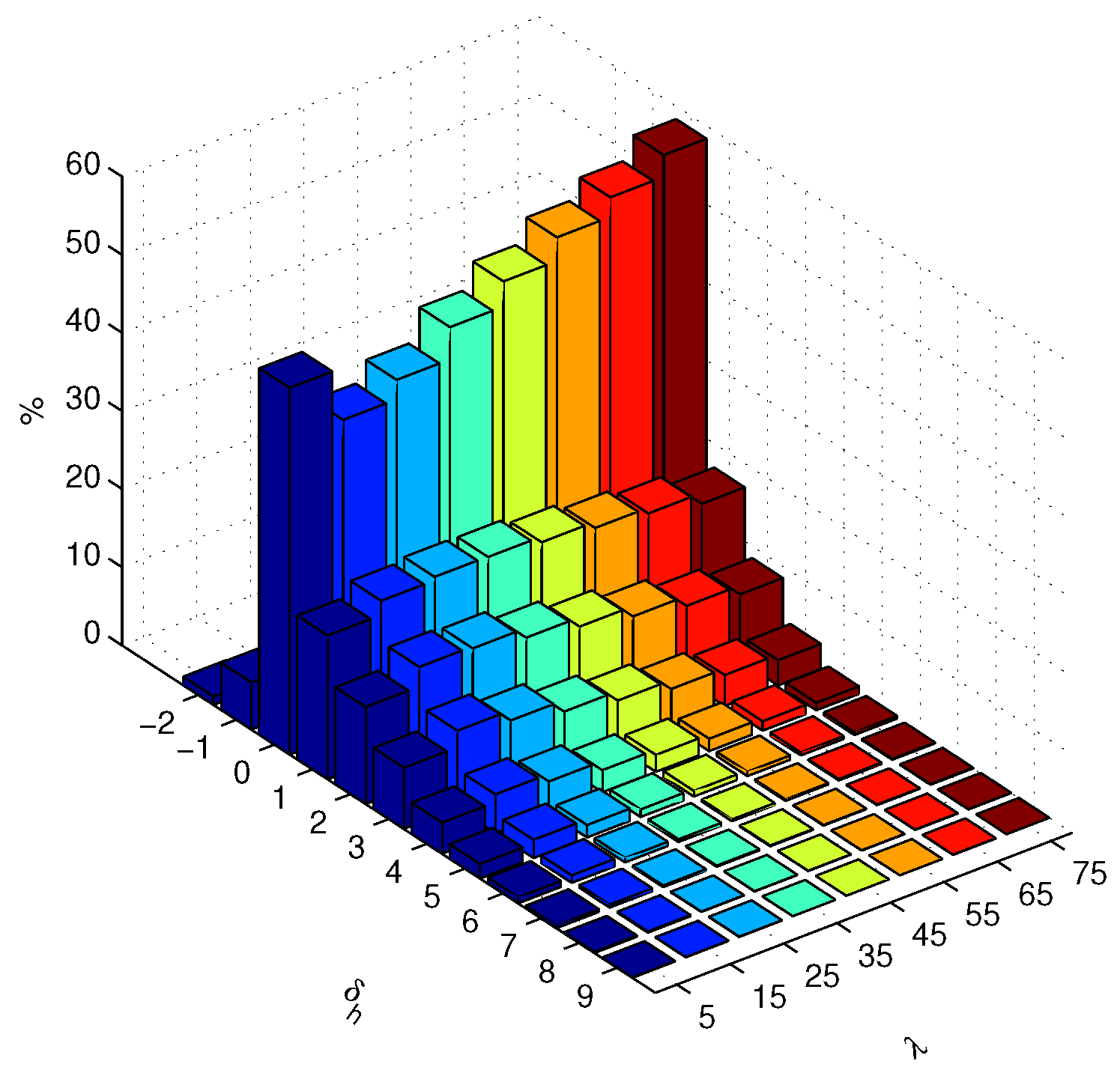 Applsci 07 00459 g010