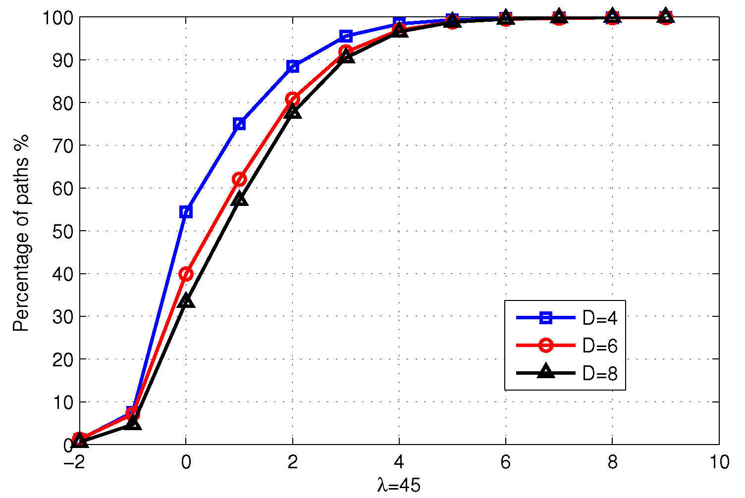 Applsci 07 00459 g012