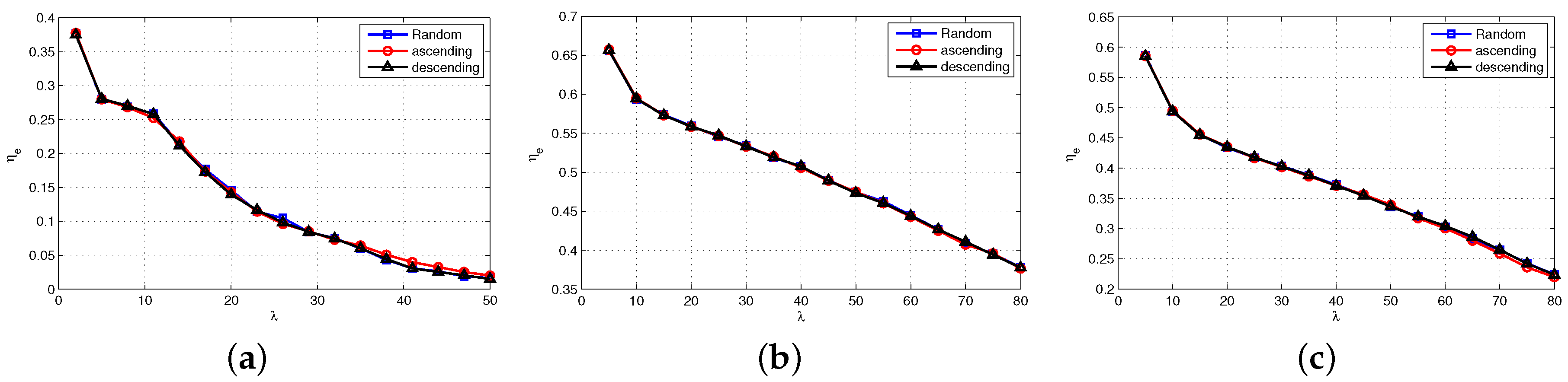 Applsci 07 00459 g013