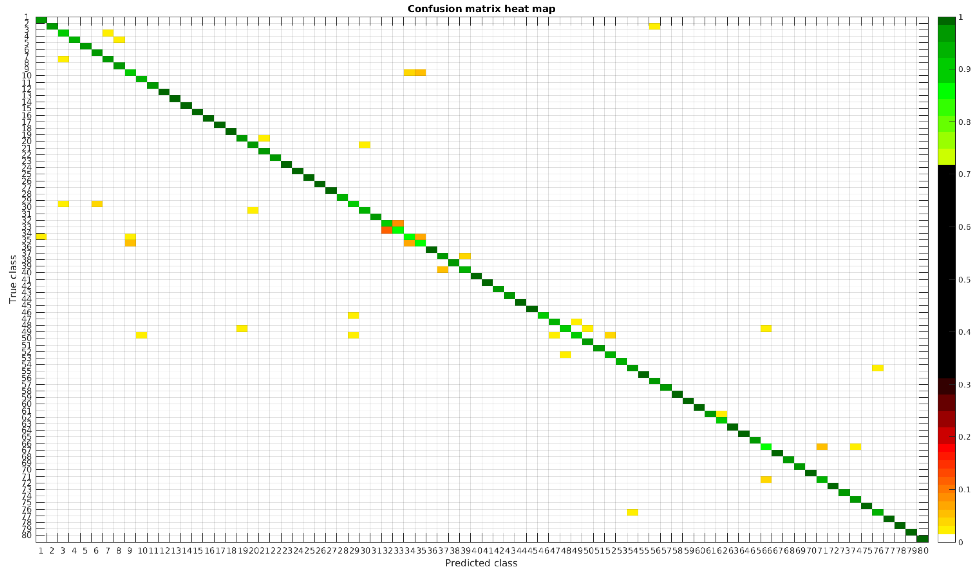 Applsci 07 00460 g005