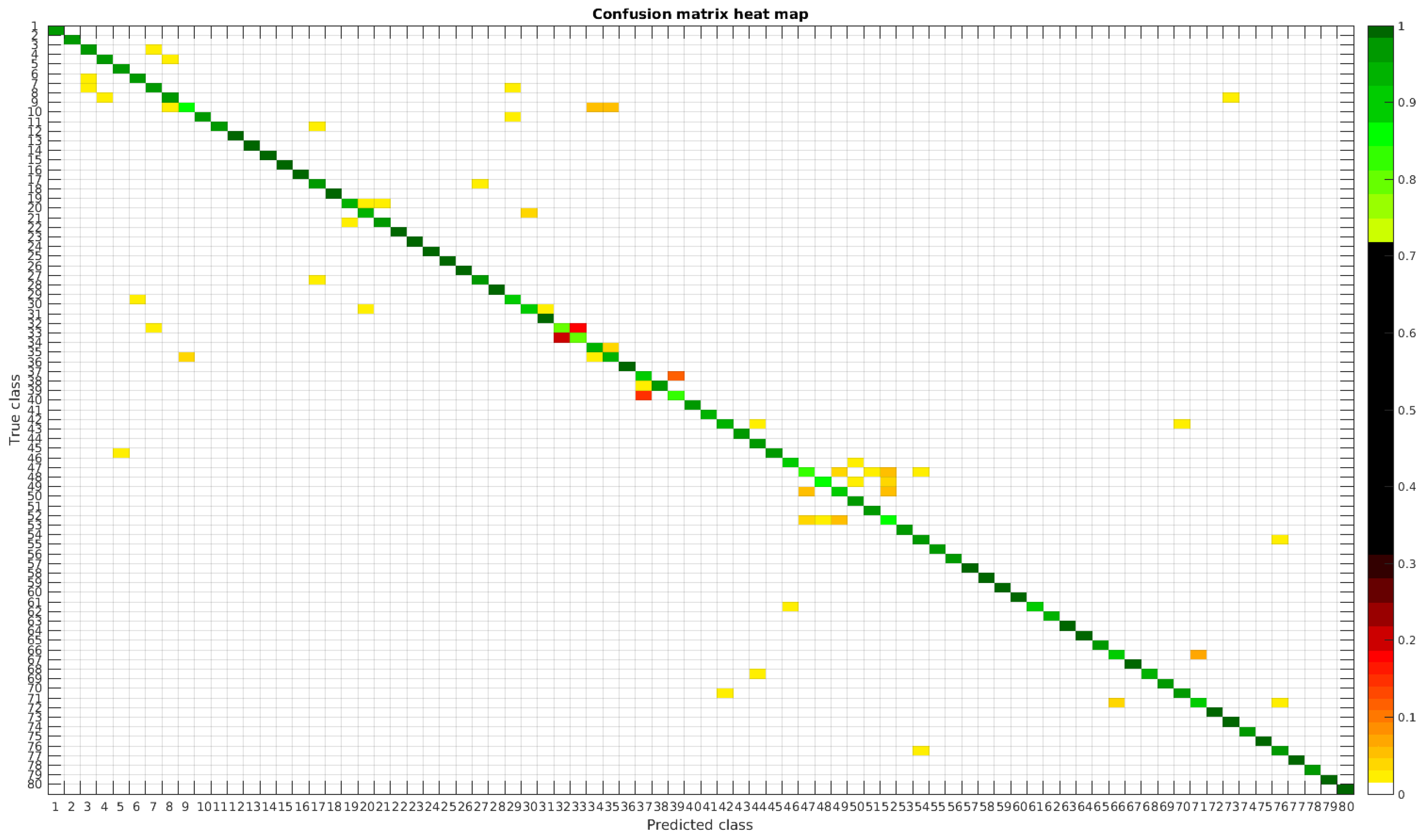 Applsci 07 00460 g009