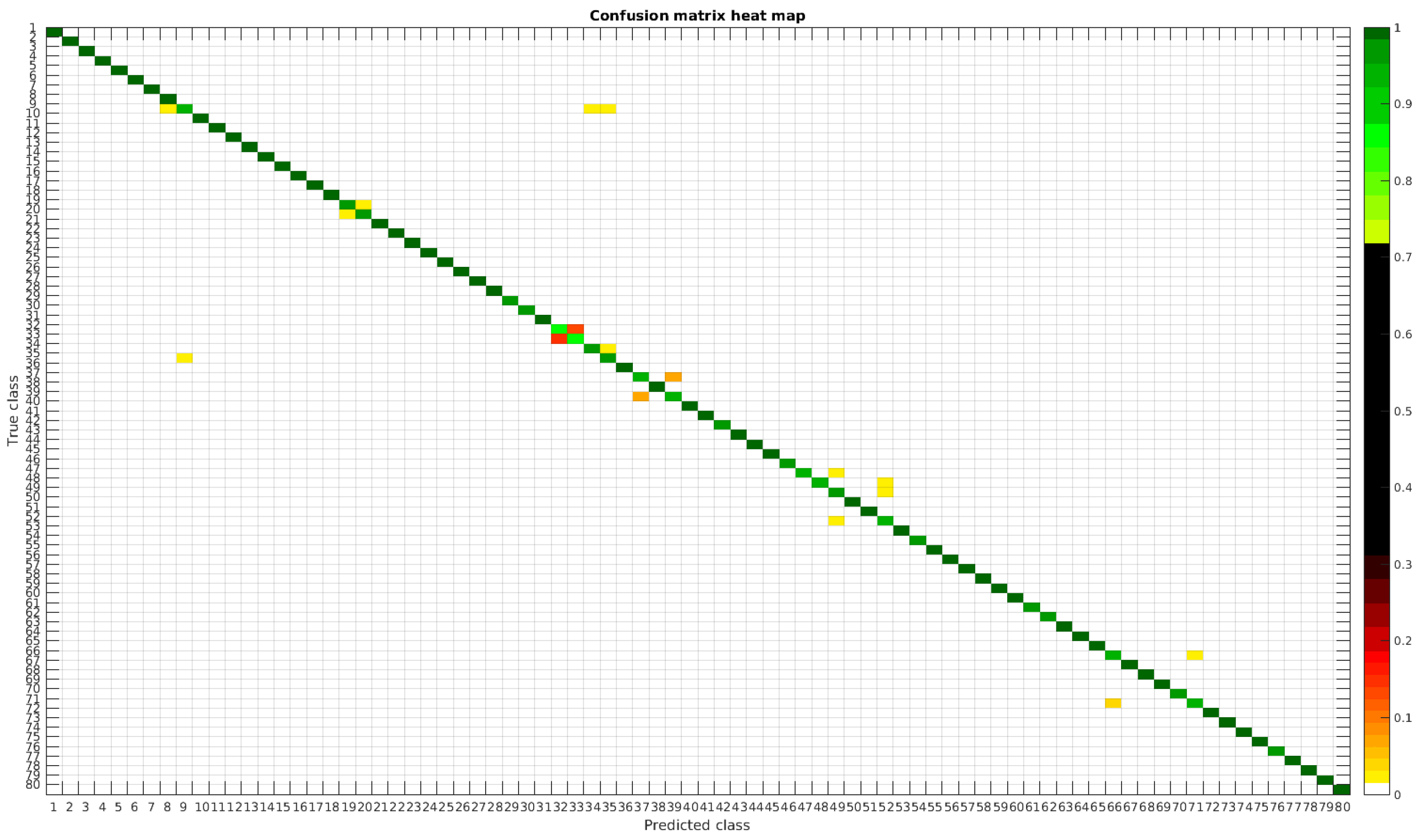 Applsci 07 00460 g010