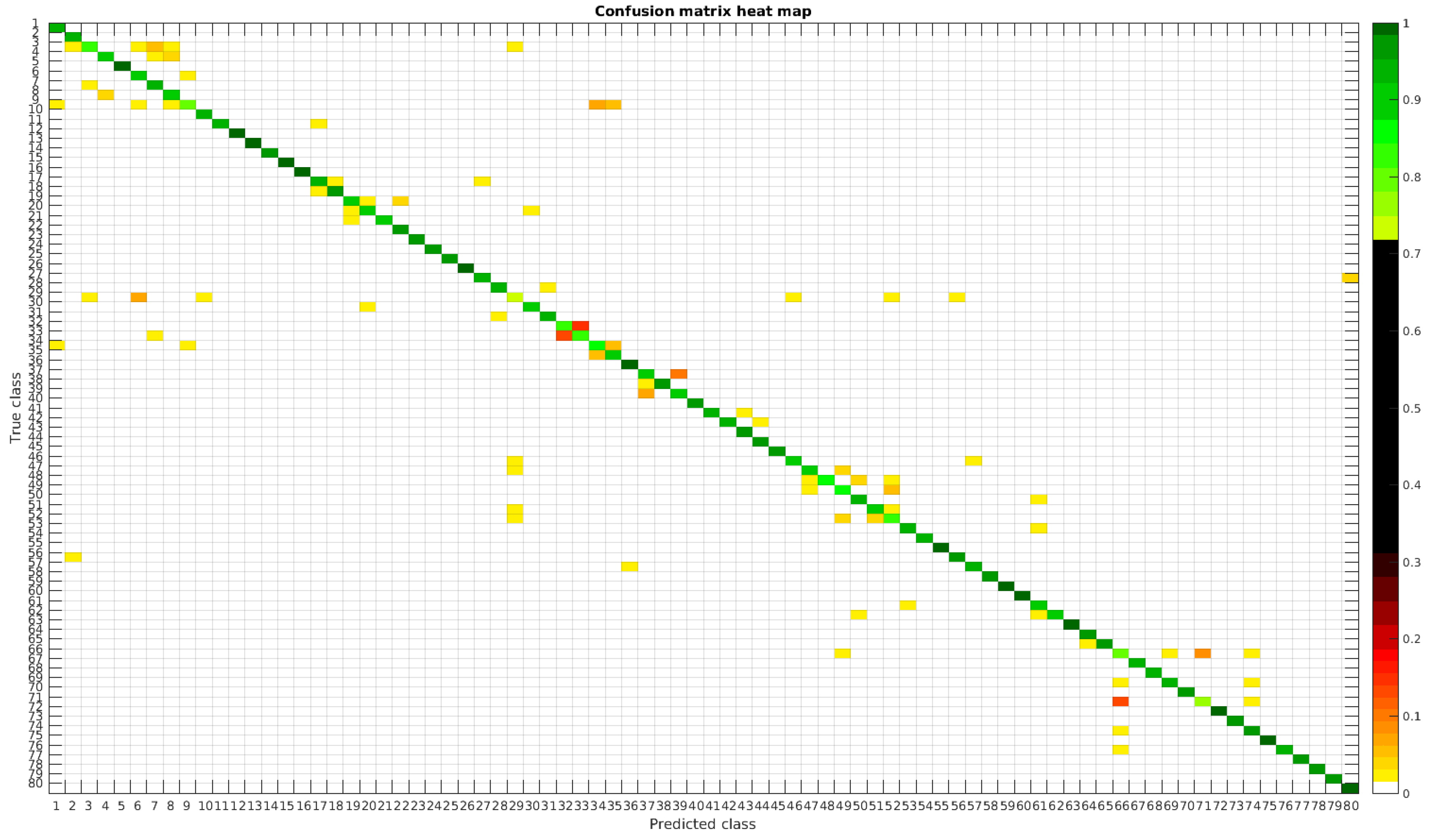 Applsci 07 00460 g013