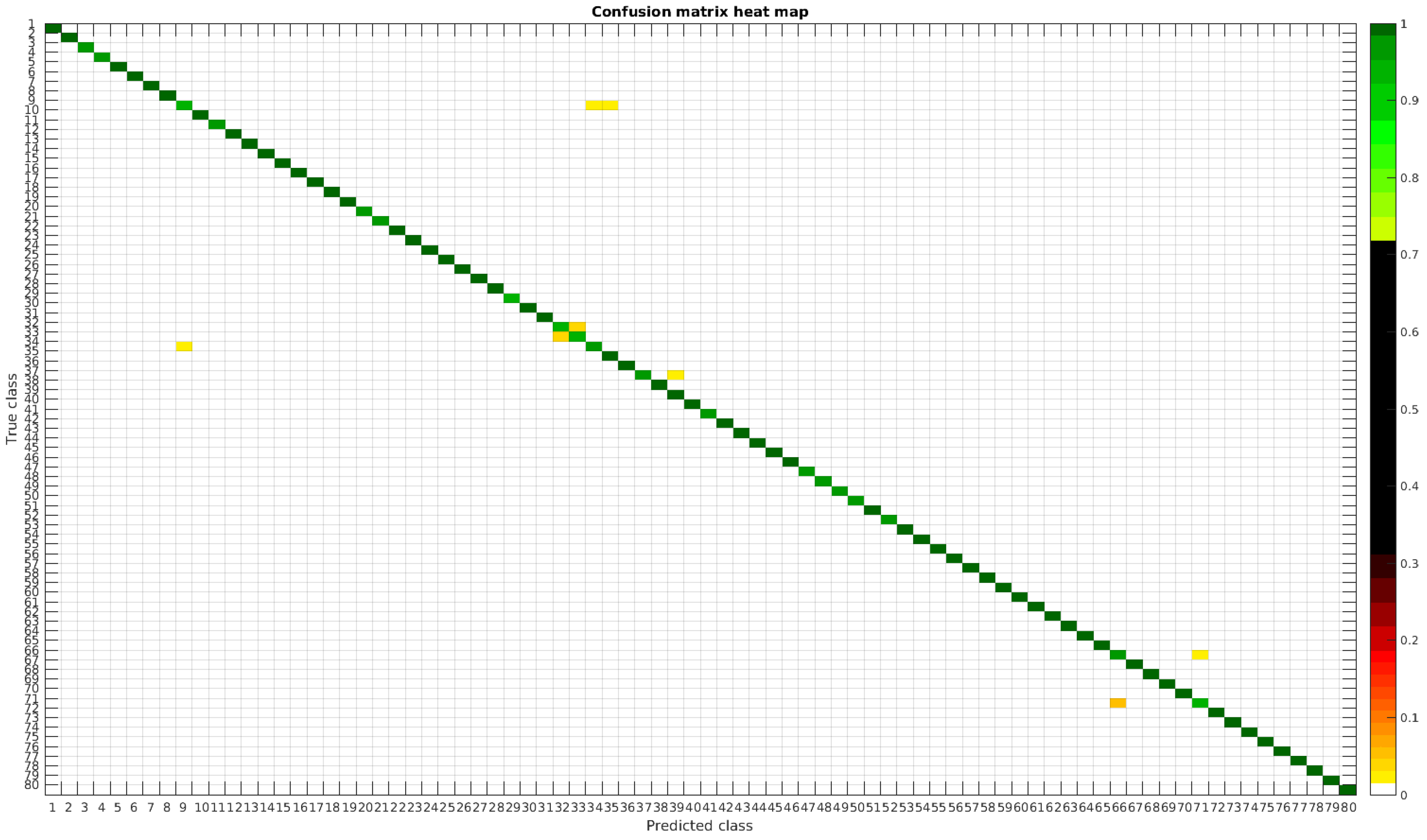 Applsci 07 00460 g015