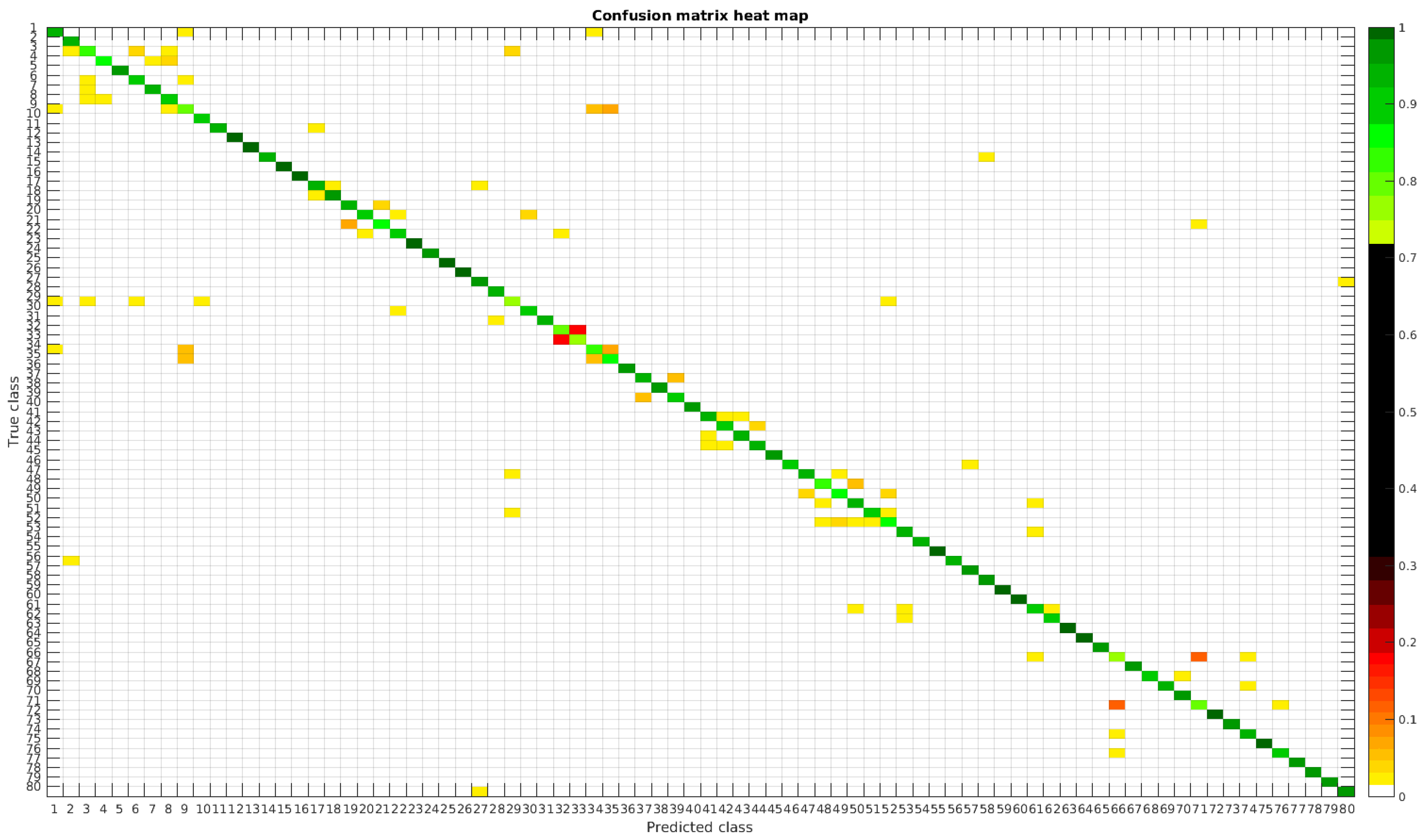 Applsci 07 00460 g018