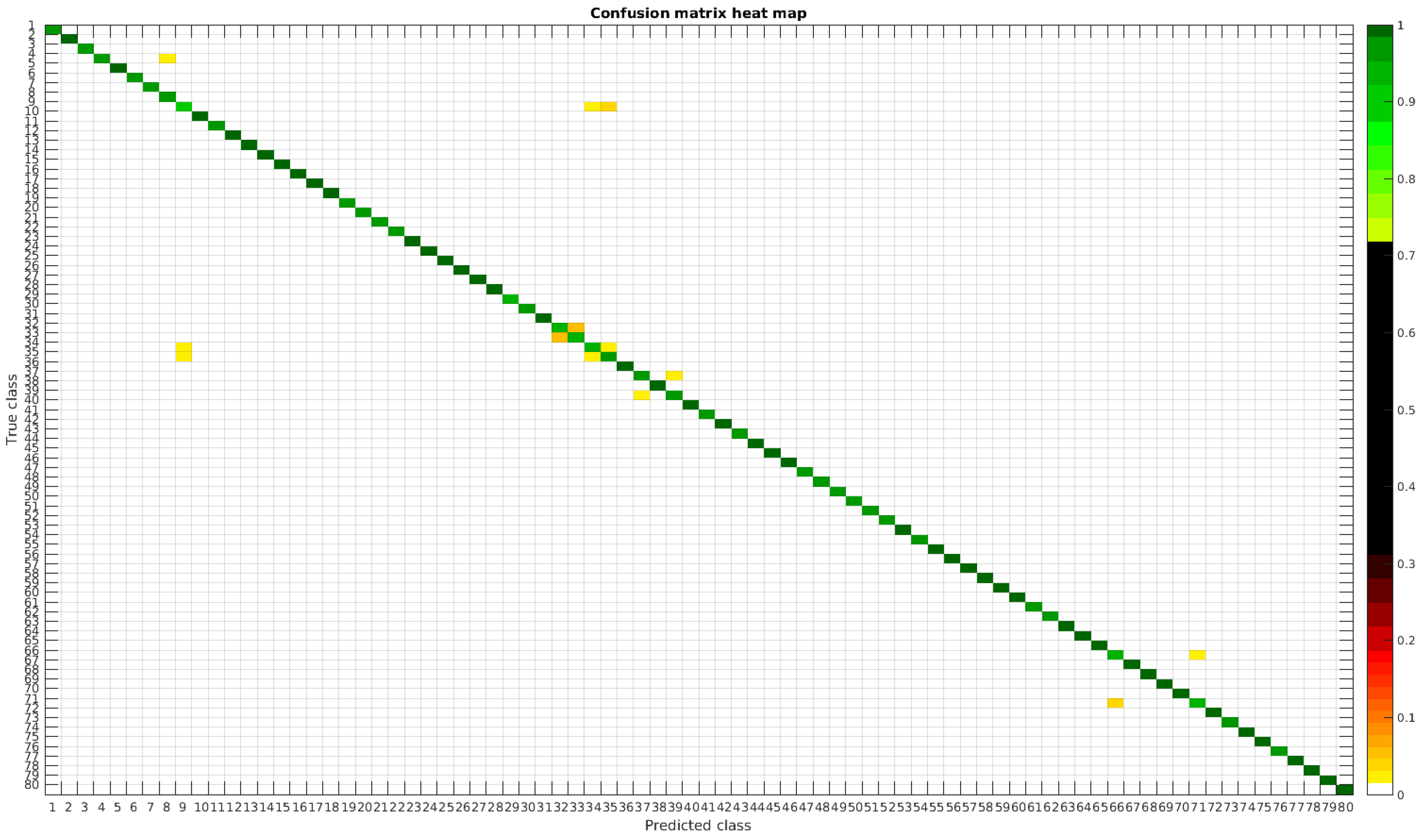Applsci 07 00460 g020
