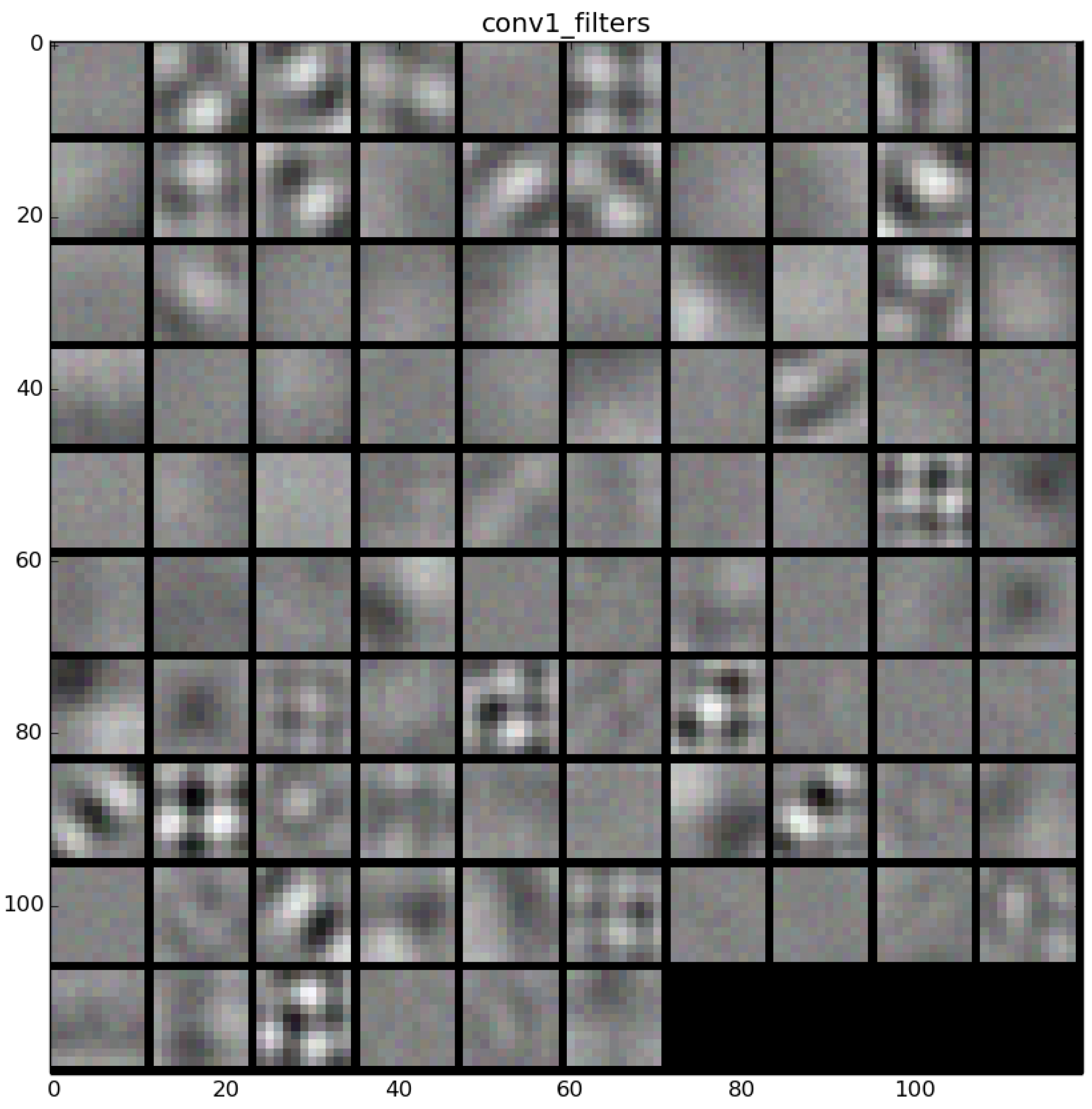 Applsci 07 00460 g022