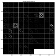 Applsci 07 00460 i002