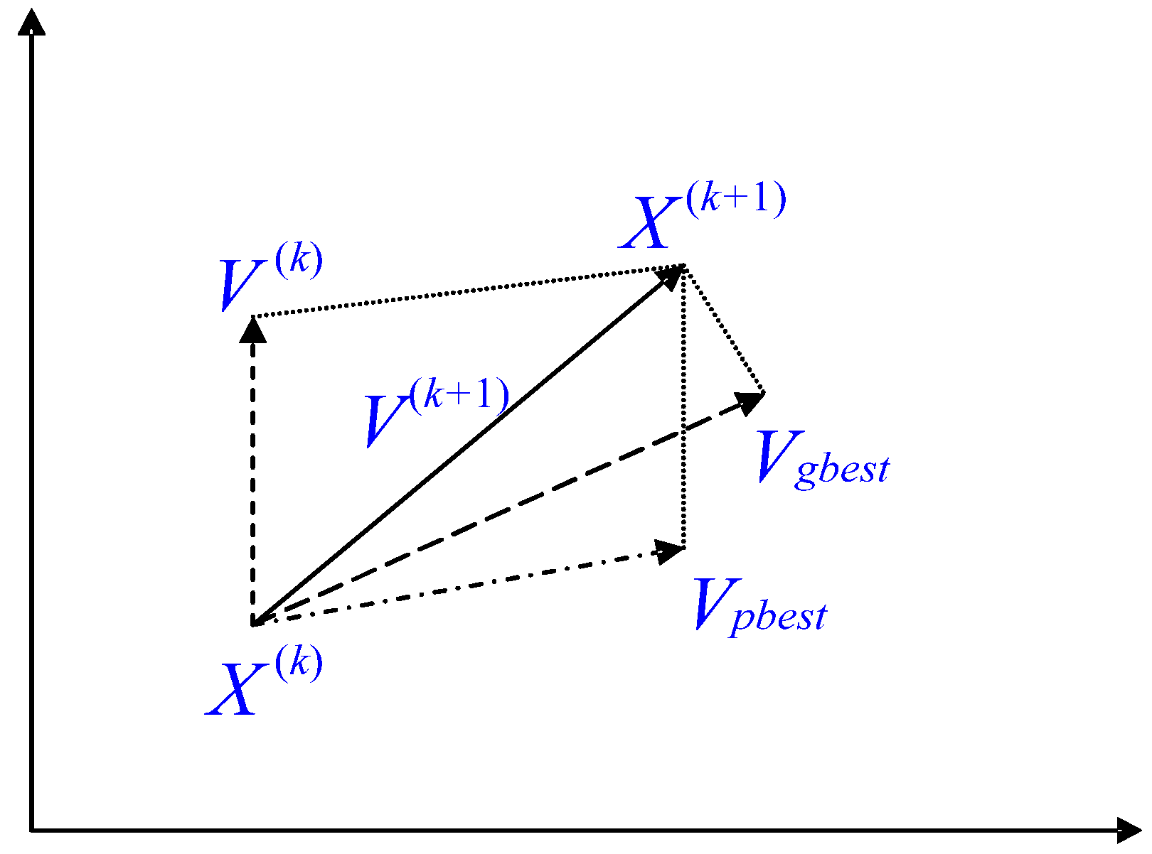 Applsci 07 00468 g007