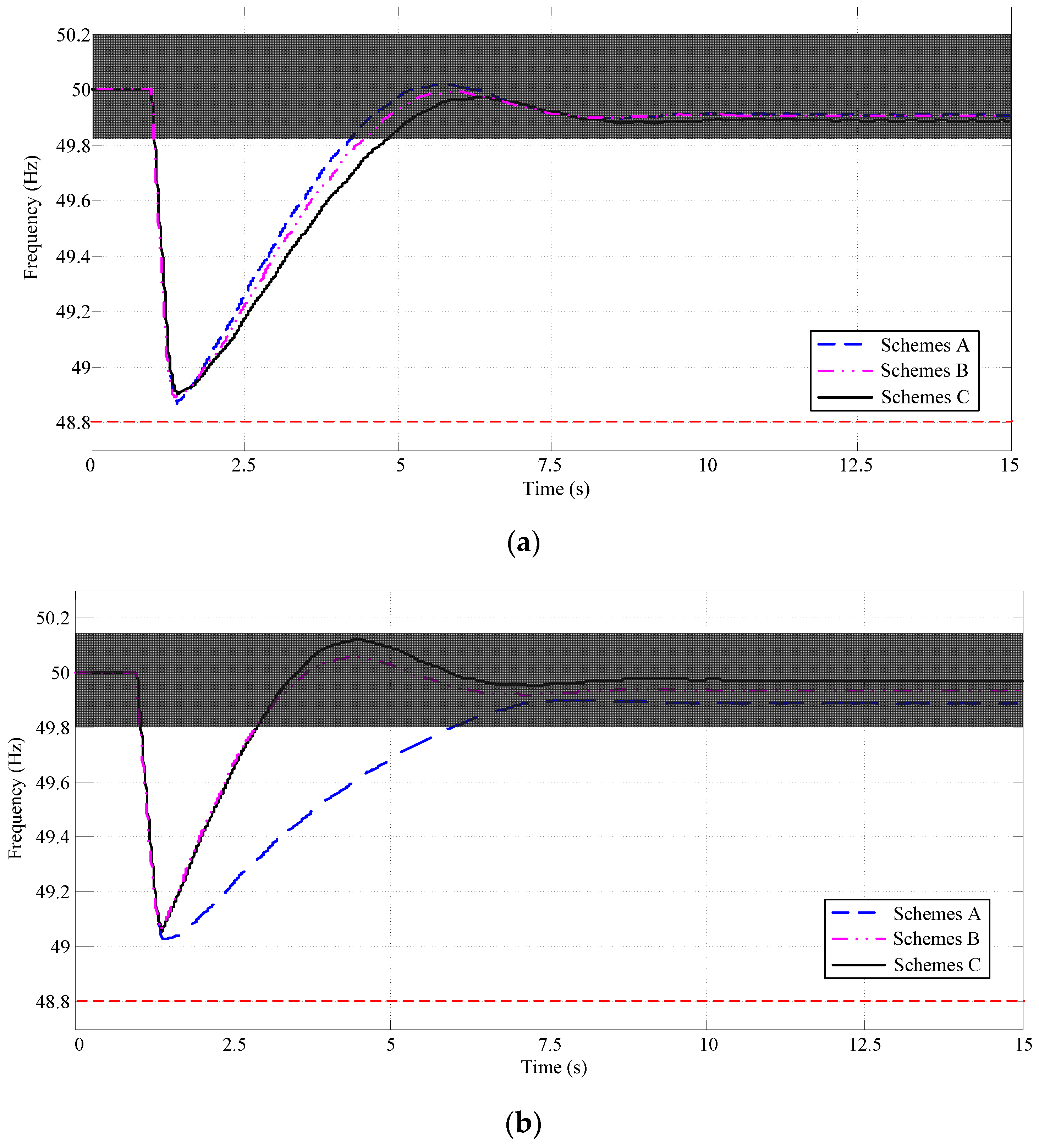 Applsci 07 00468 g012