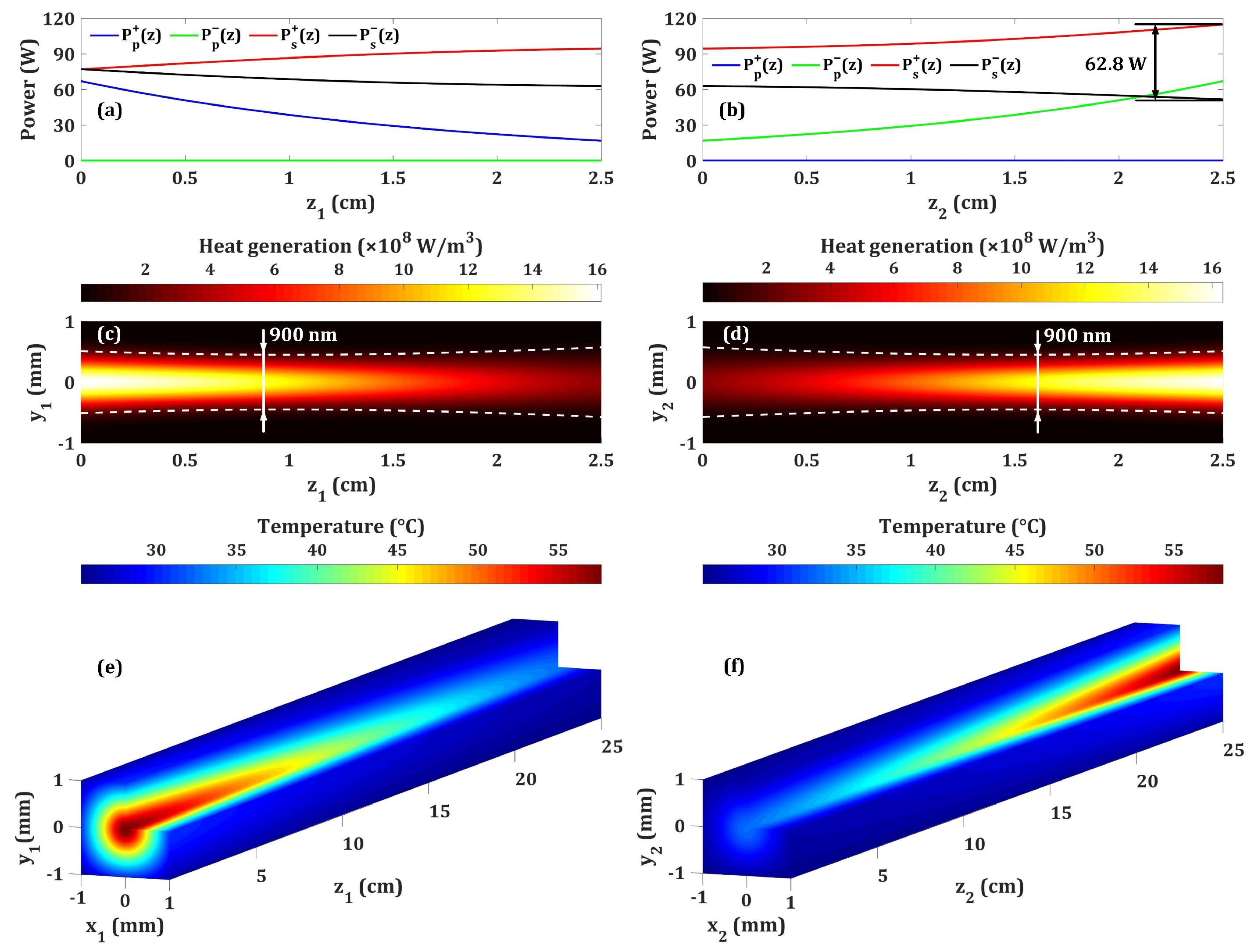 Applsci 07 00470 g003