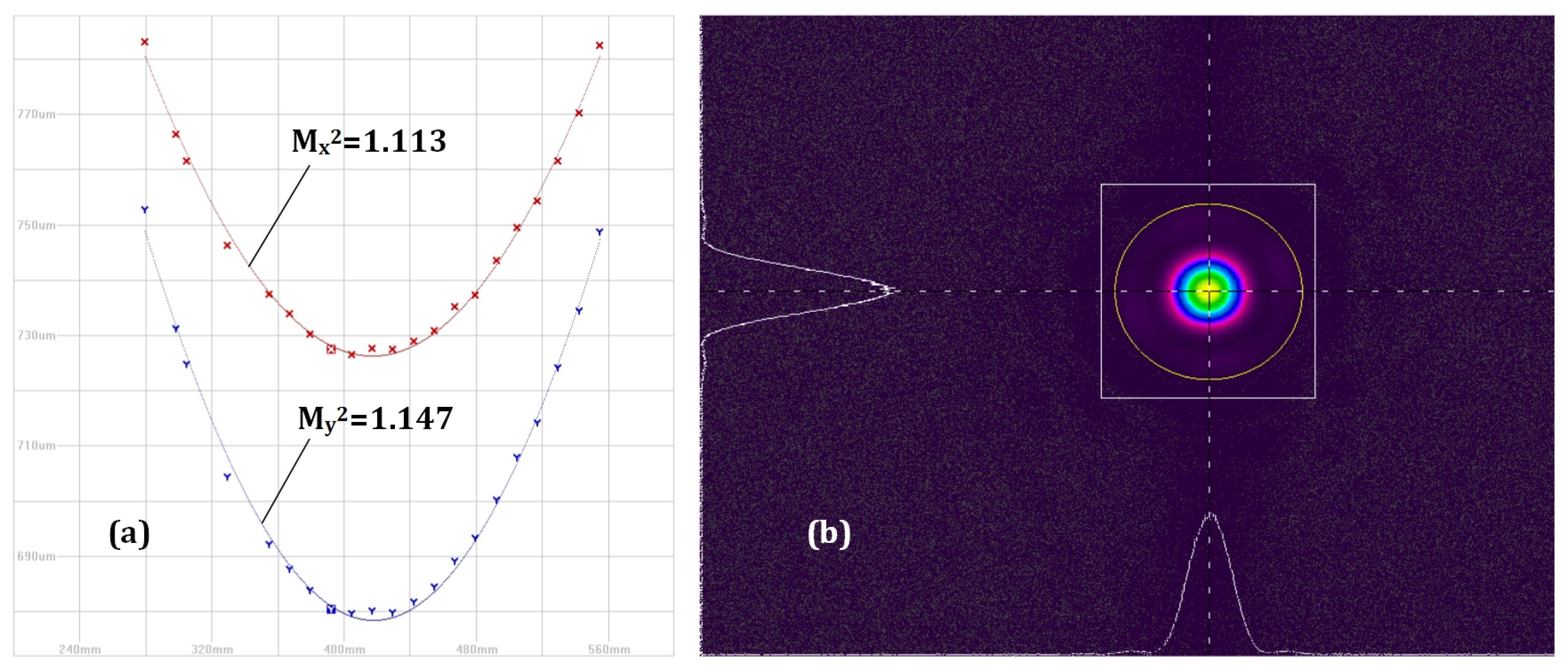 Applsci 07 00470 g006