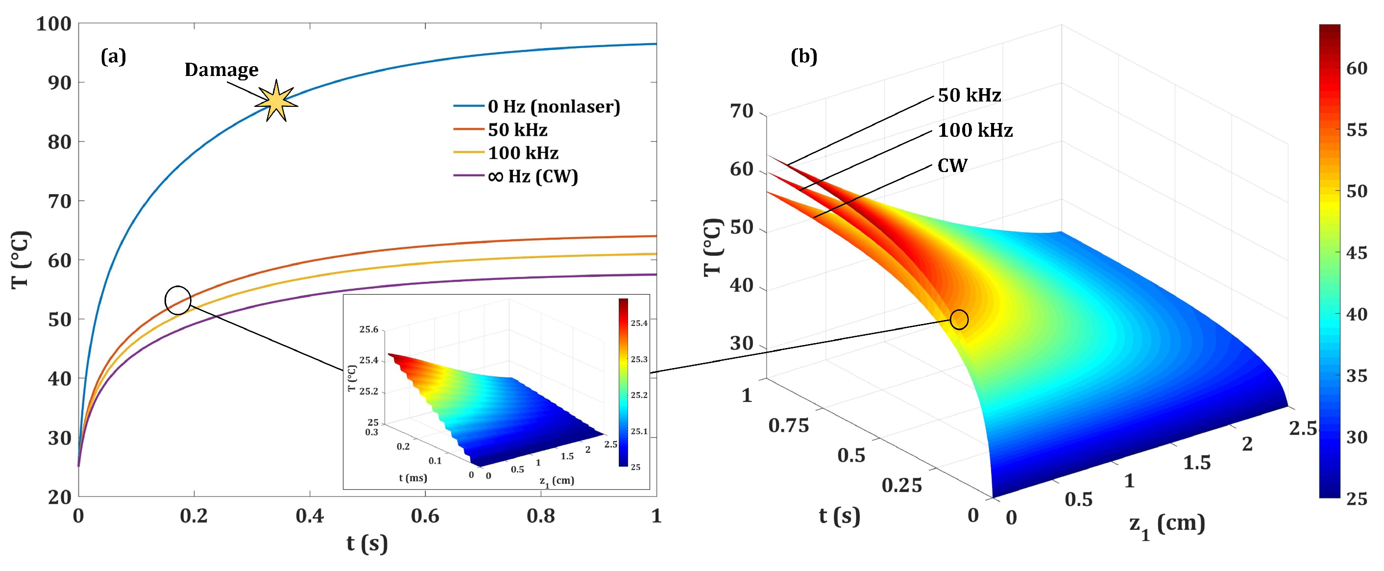 Applsci 07 00470 g007