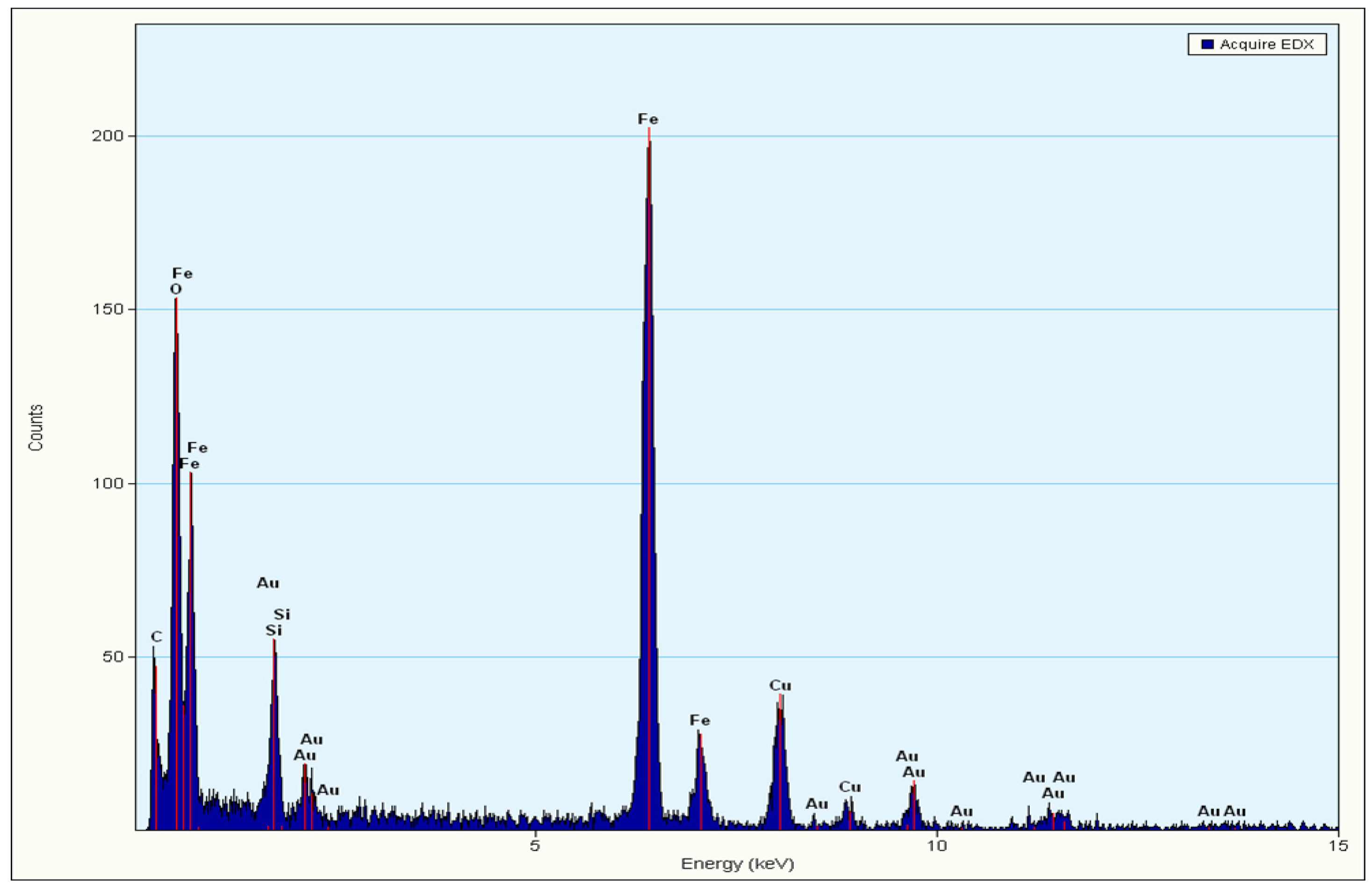 Applsci 07 00475 g003