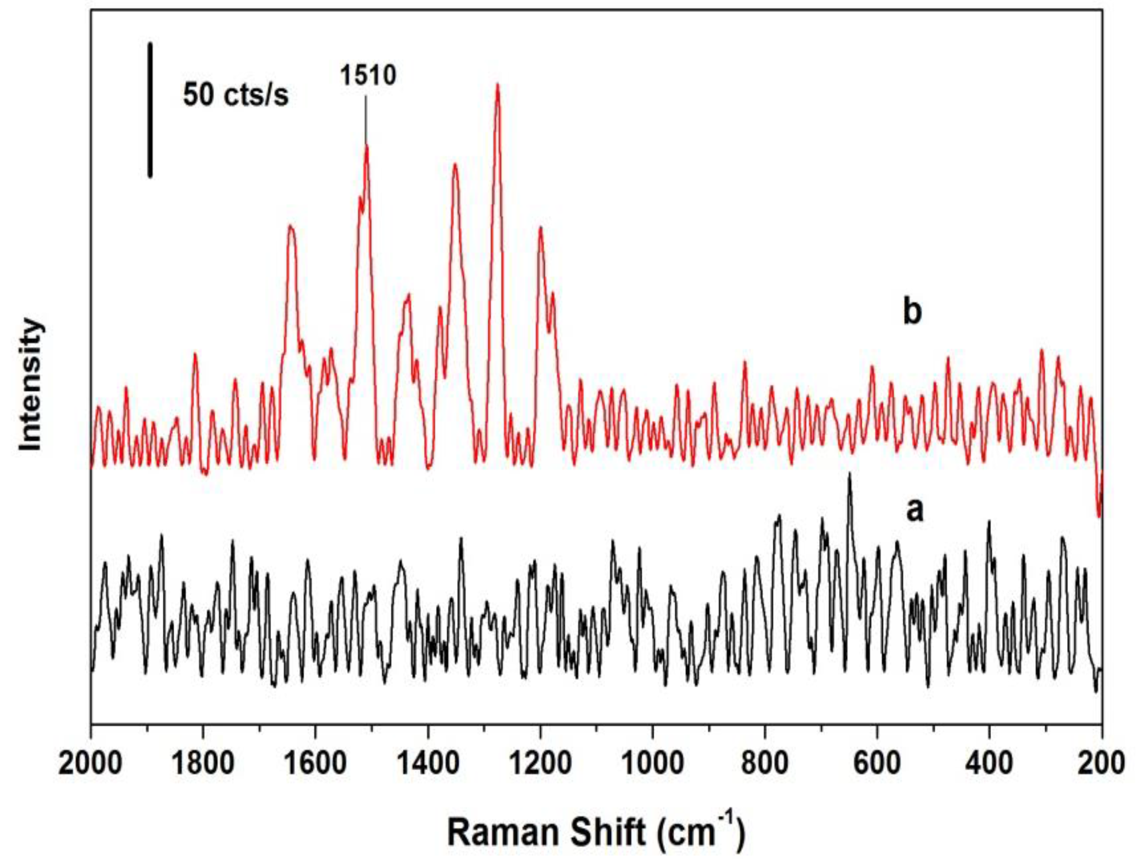 Applsci 07 00475 g007