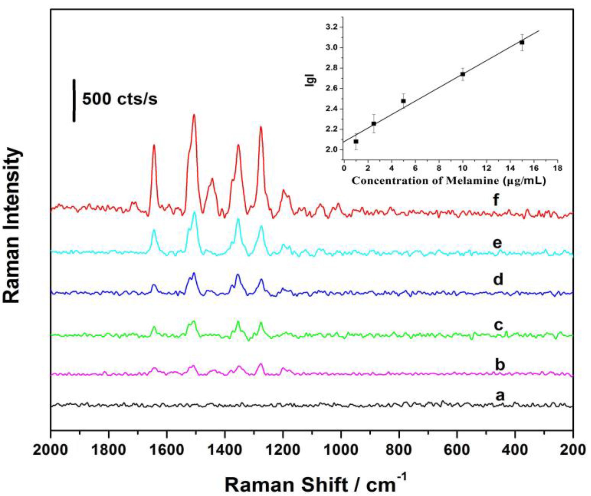 Applsci 07 00475 g008