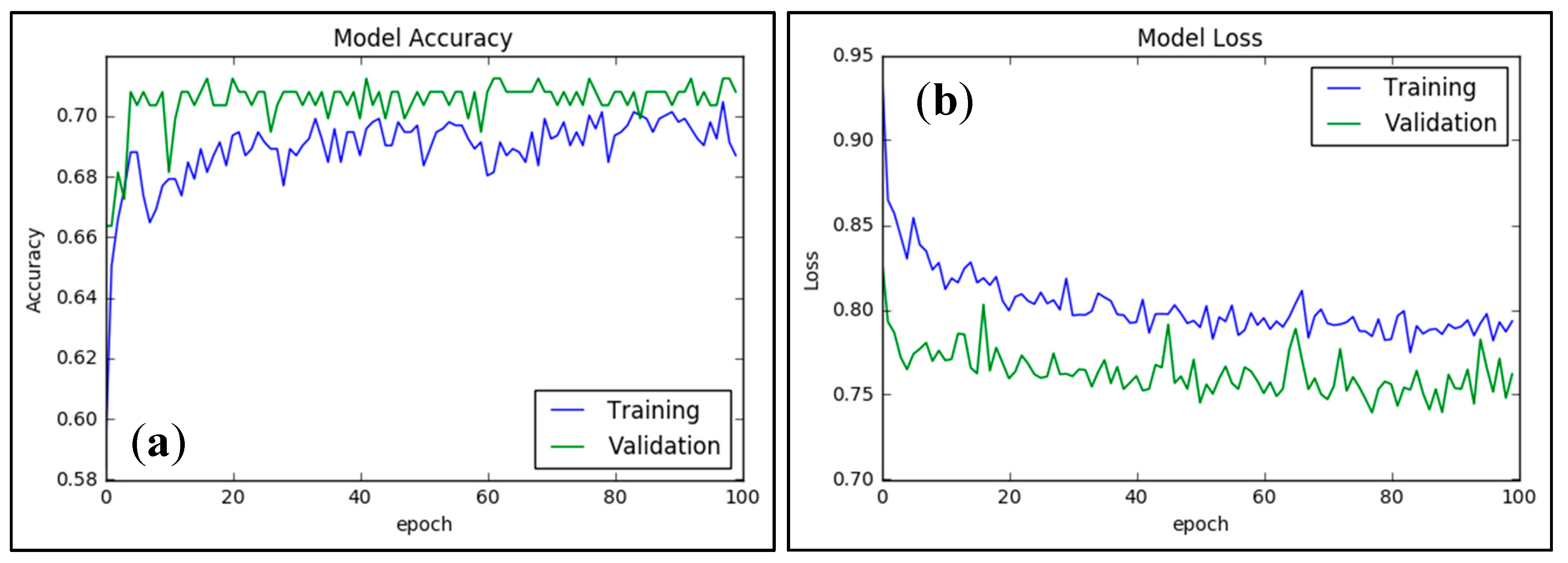 Applsci 07 00476 g004