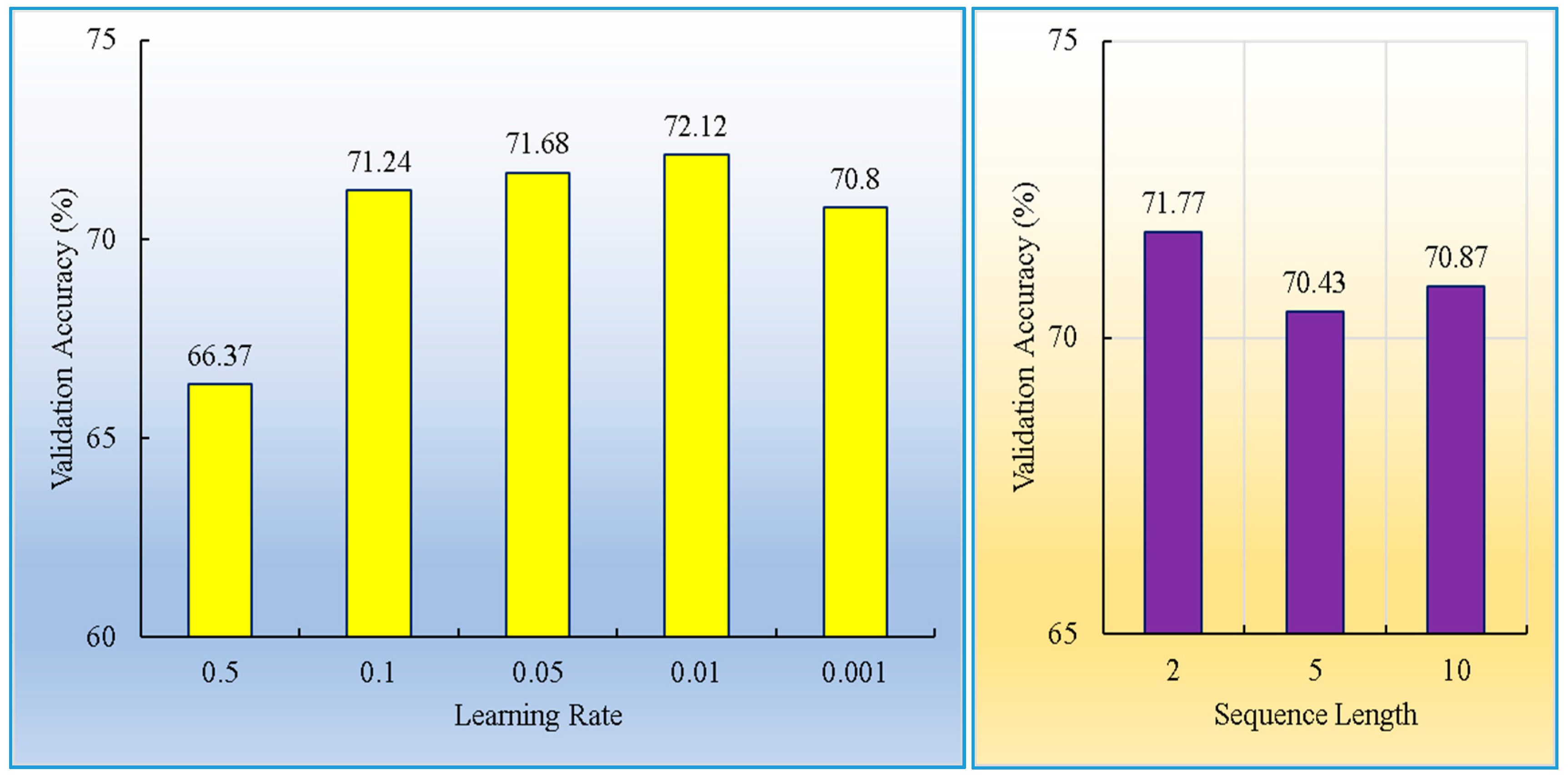 Applsci 07 00476 g005