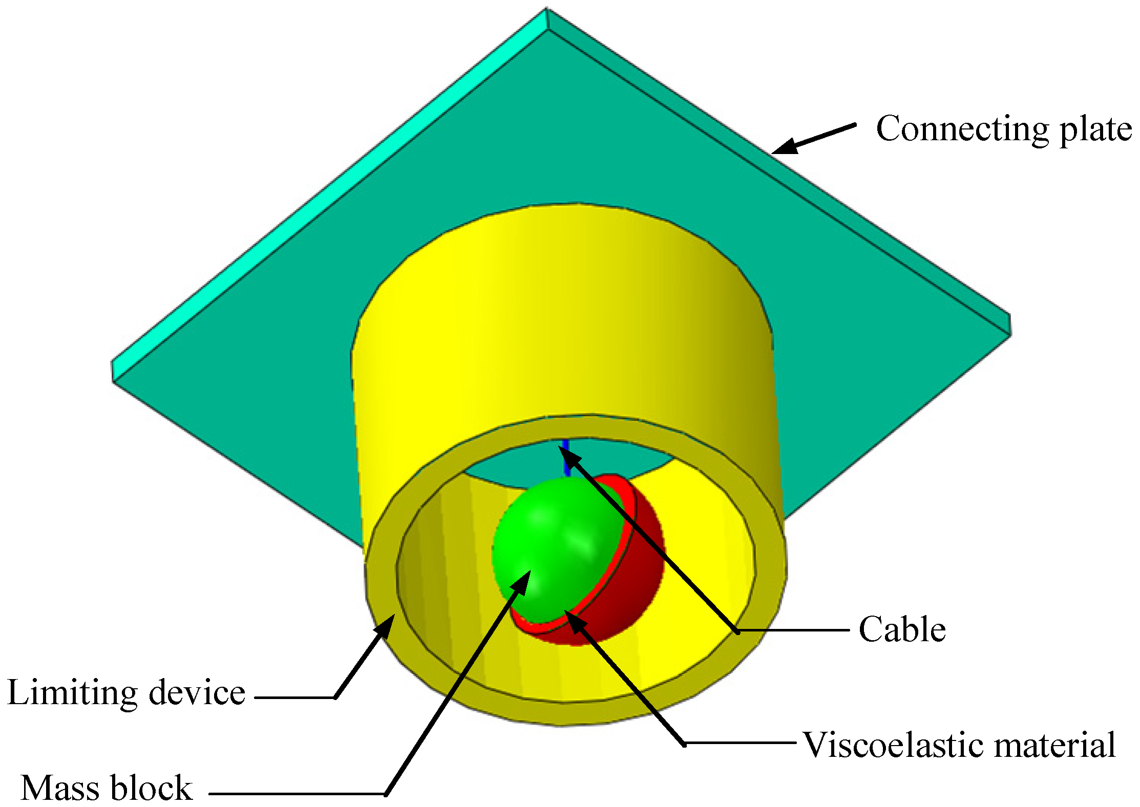 Applsci 07 00477 g006