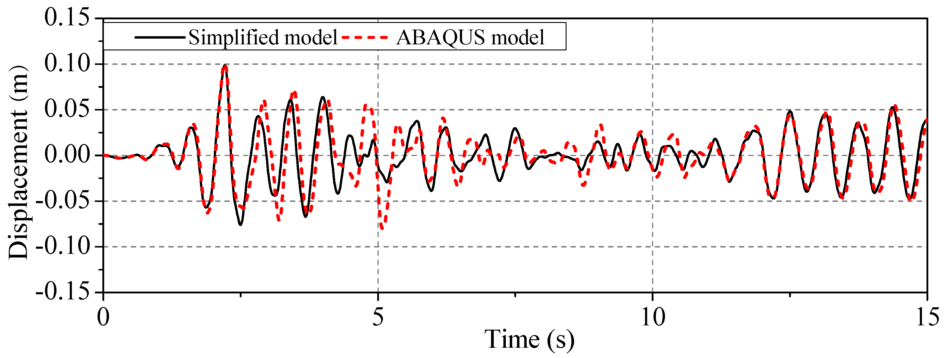 Applsci 07 00477 g008