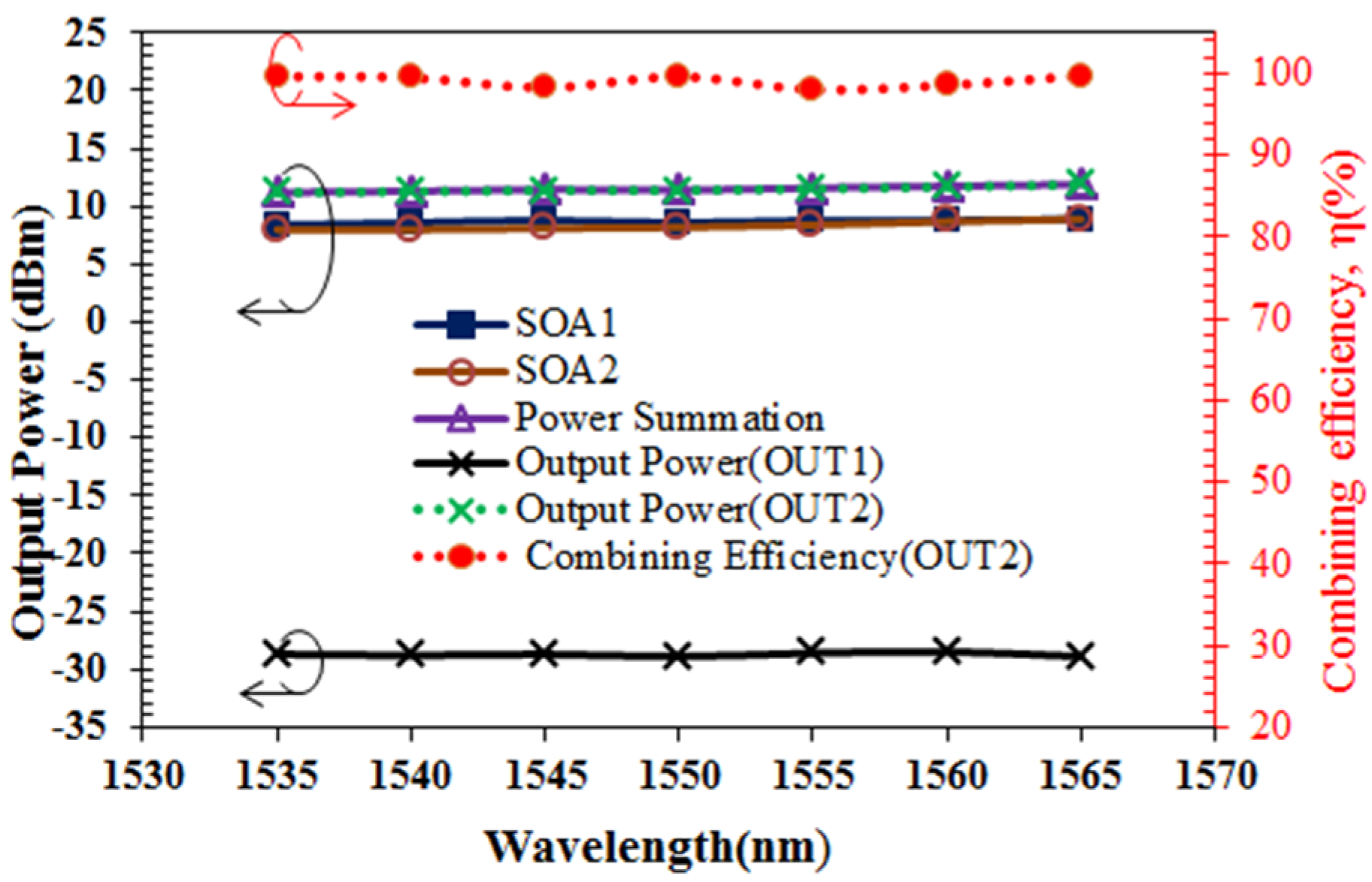 Applsci 07 00478 g005