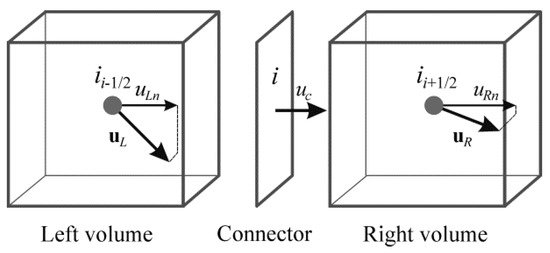 Applsci 07 00480 g020 550