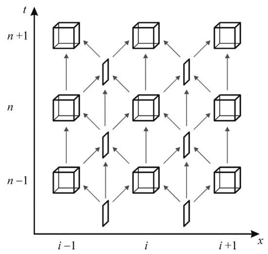 Applsci 07 00480 g021 550