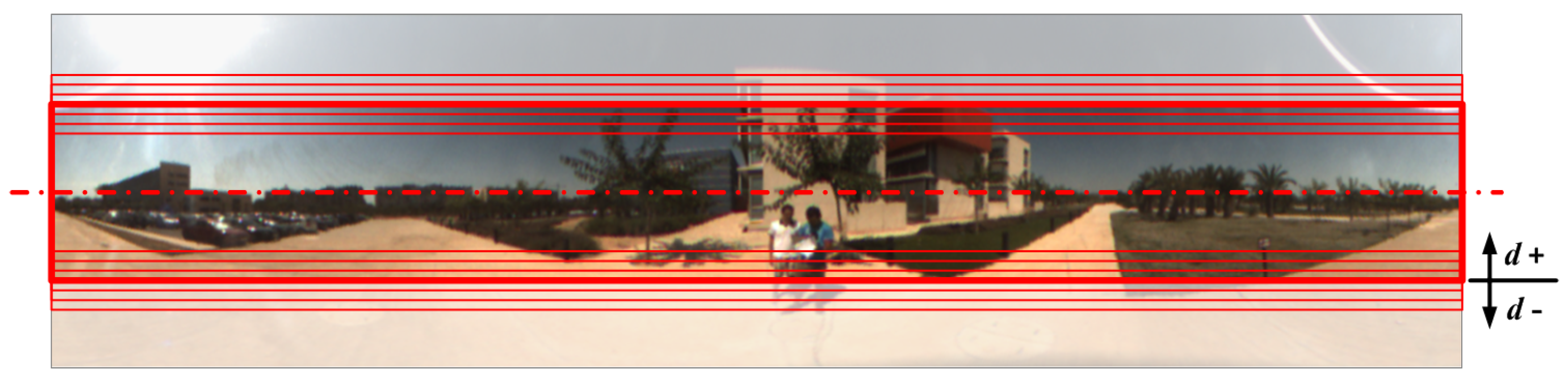 Applsci 07 00482 g004