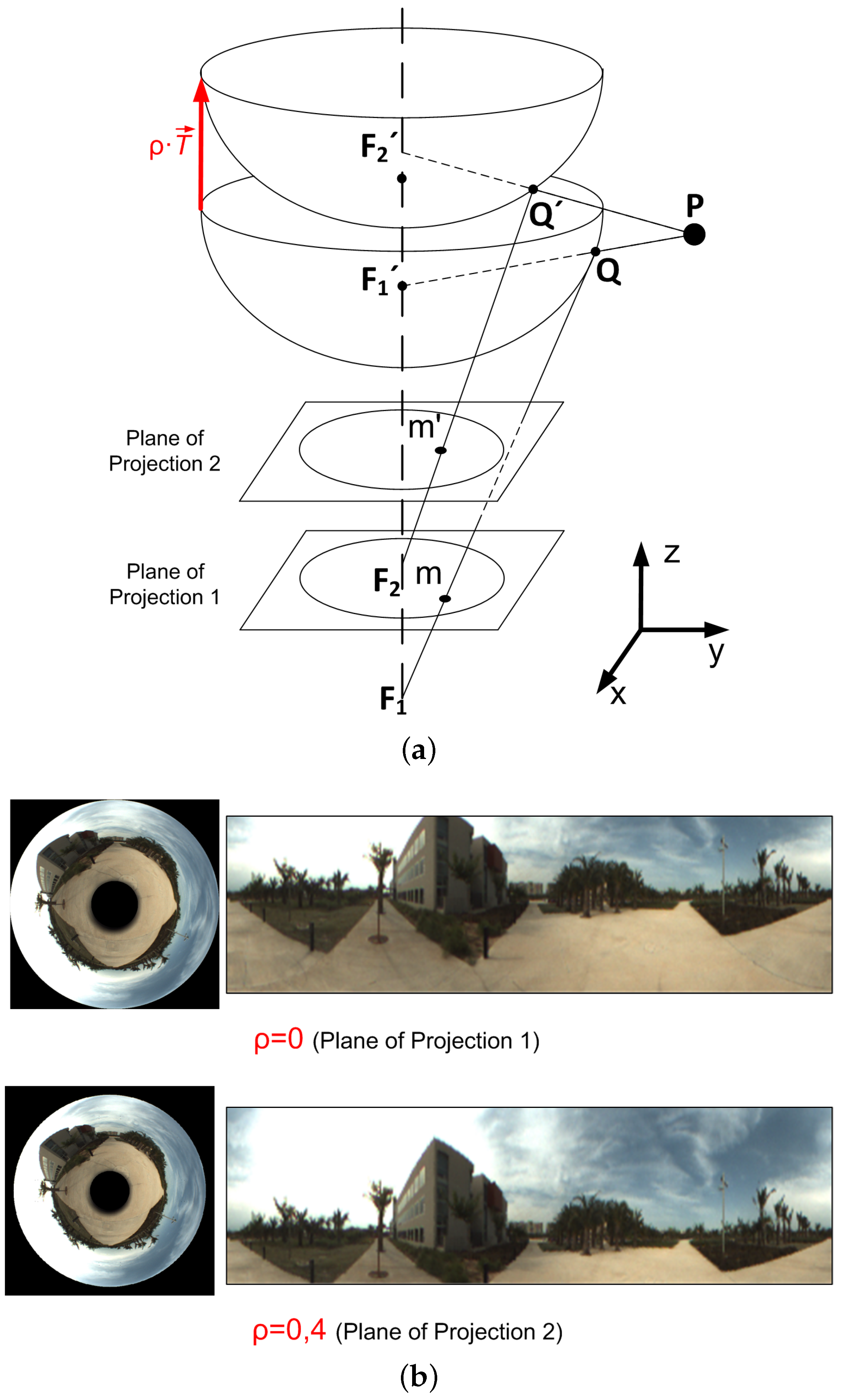 Applsci 07 00482 g009
