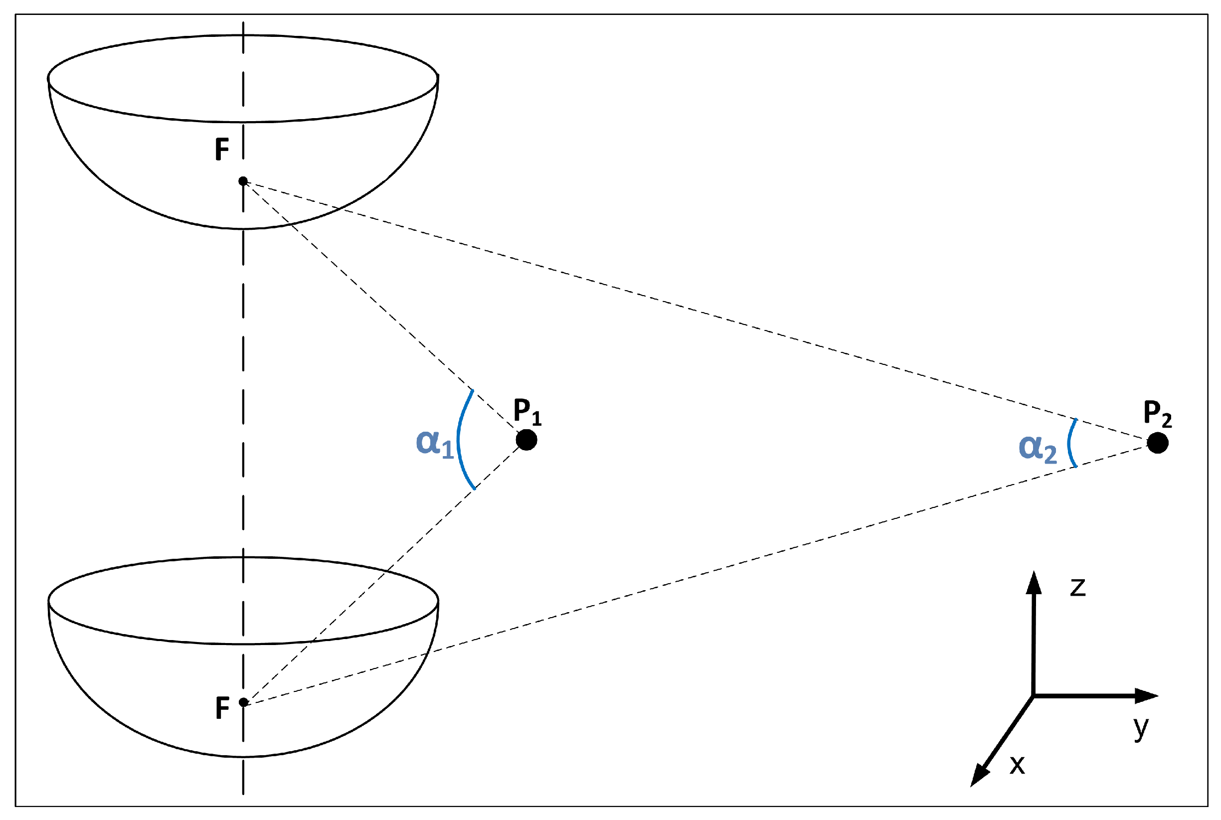 Applsci 07 00482 g018