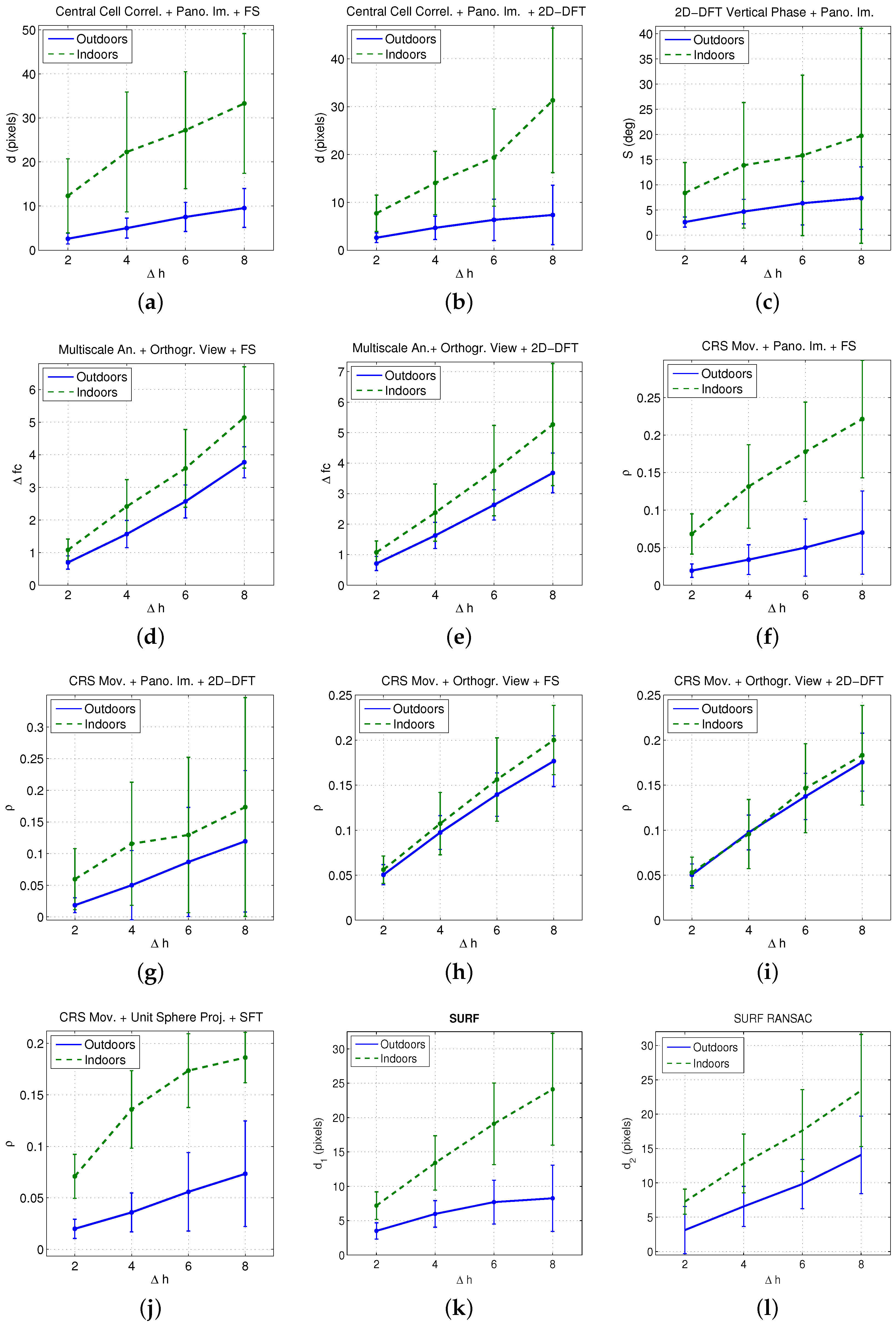 Applsci 07 00482 g020