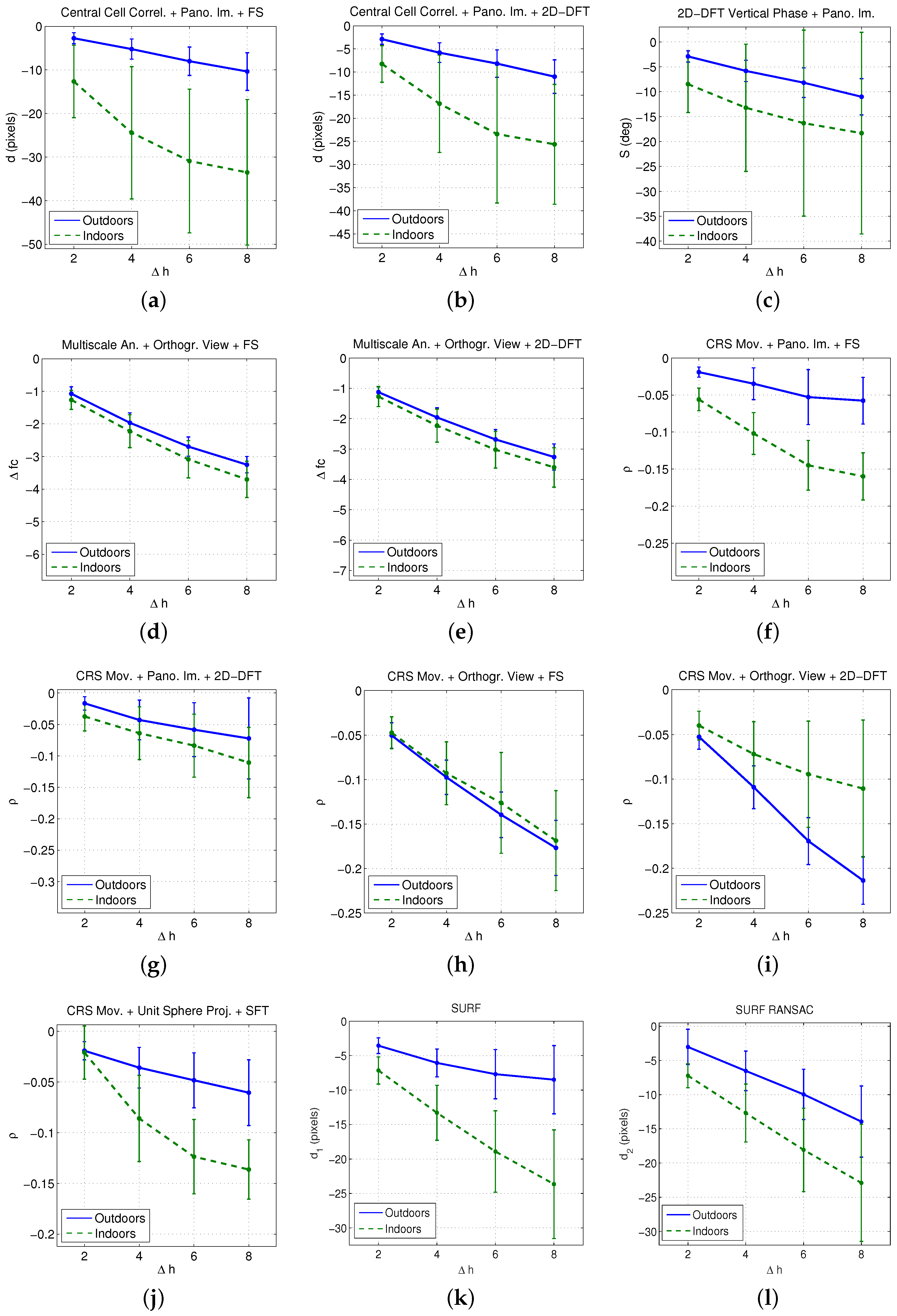 Applsci 07 00482 g021