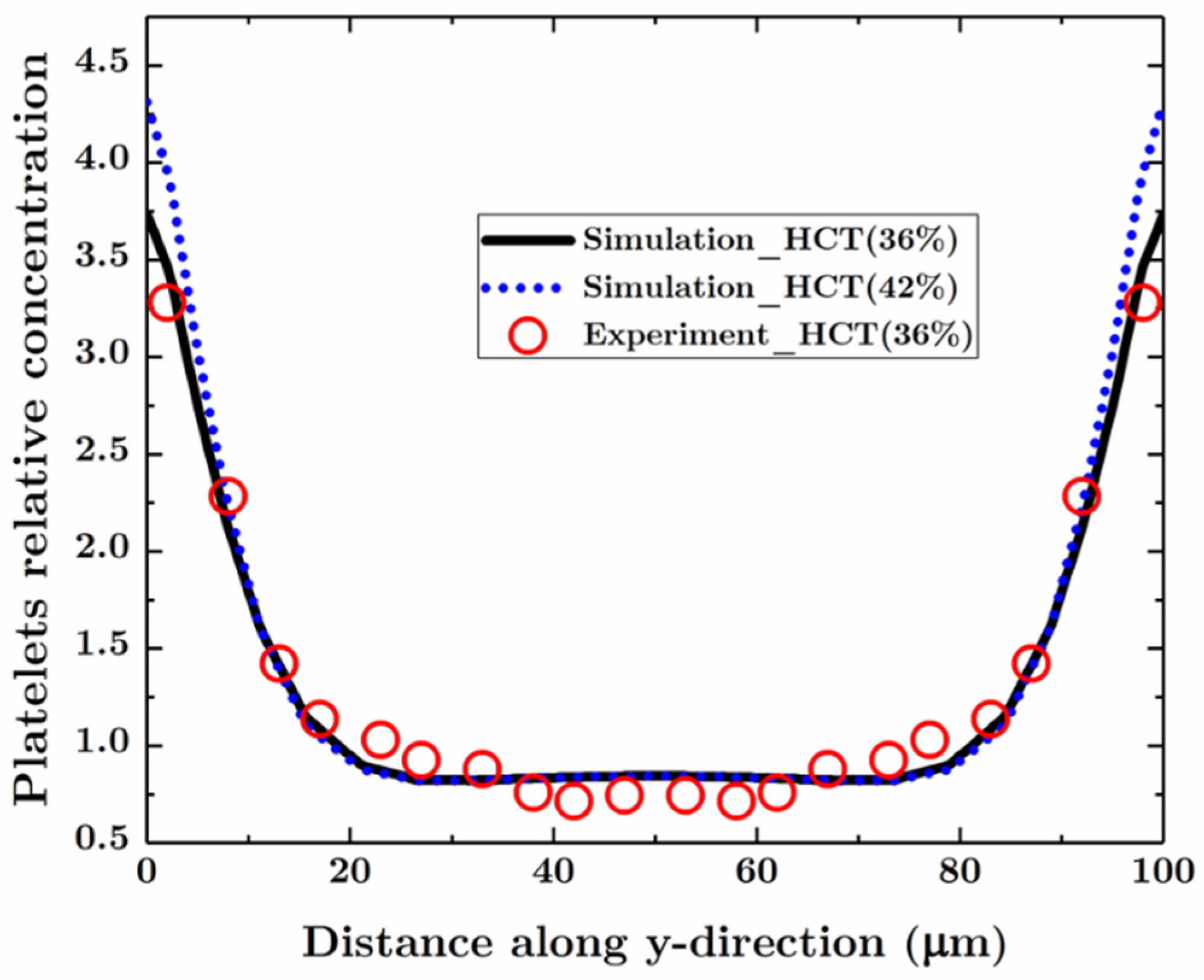 Applsci 07 00484 g003