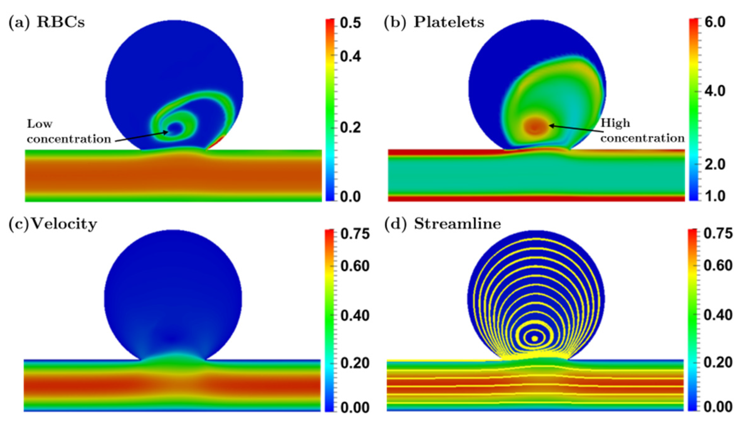 Applsci 07 00484 g005
