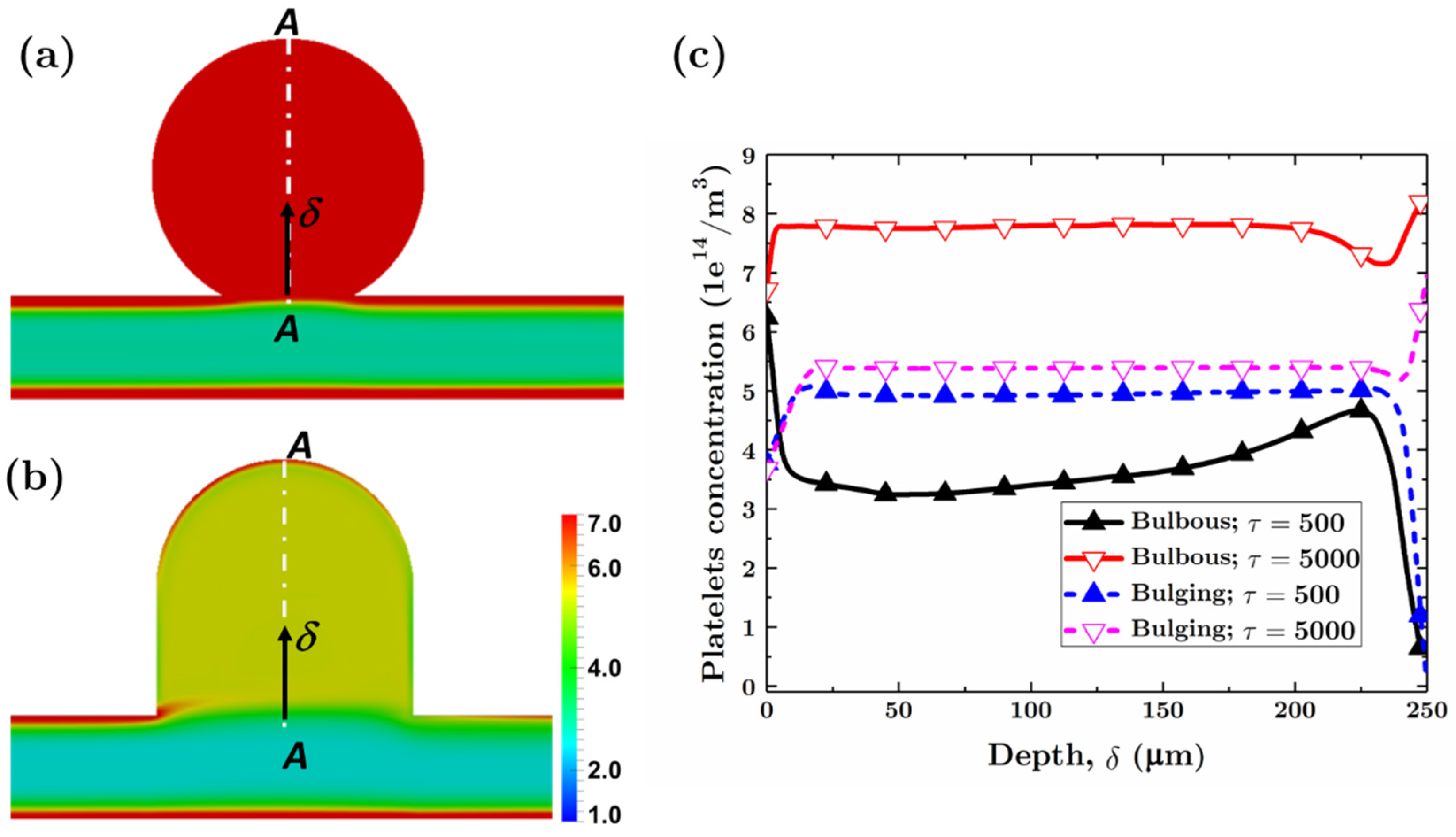 Applsci 07 00484 g009