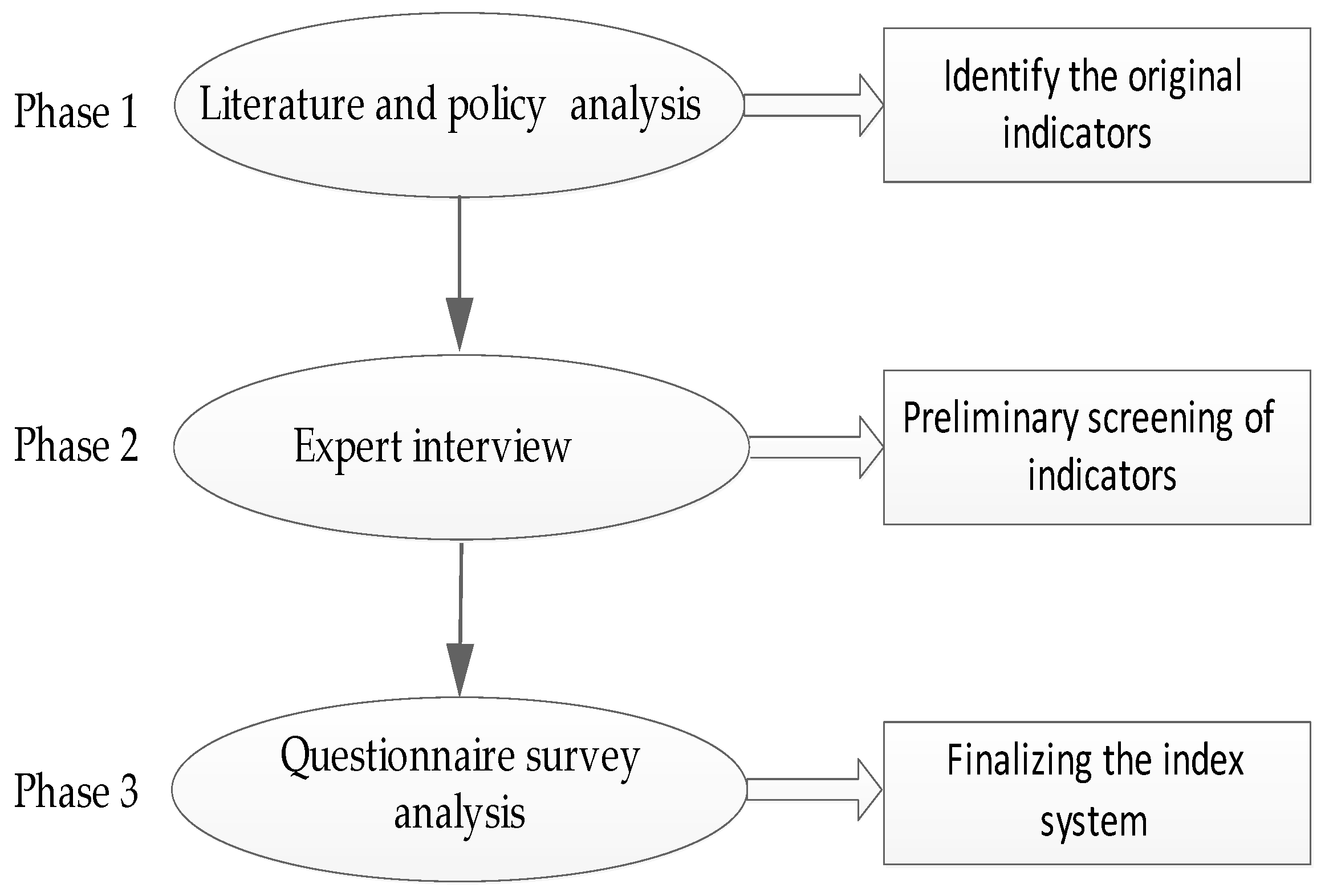 Applsci 07 00492 g002