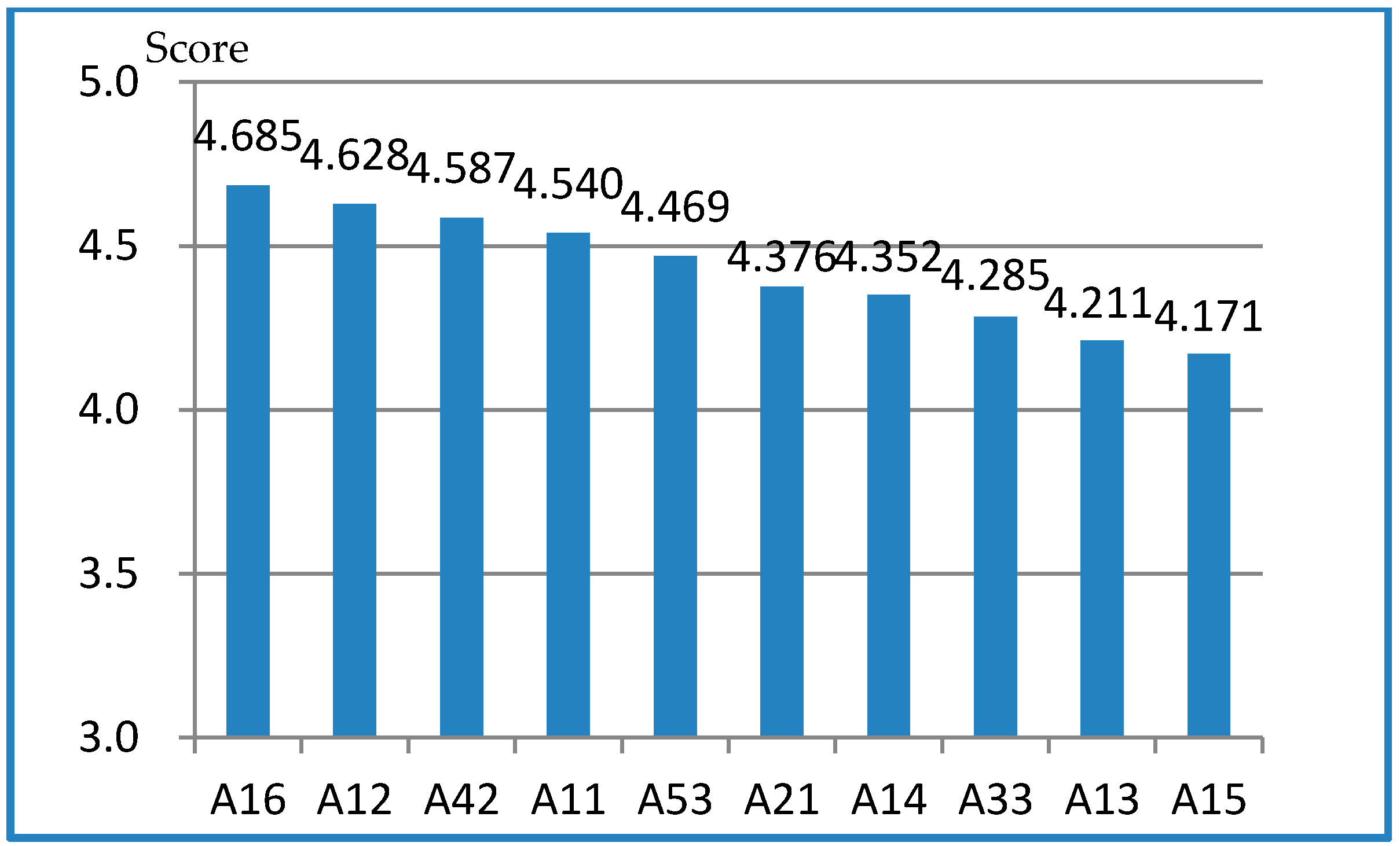 Applsci 07 00492 g004