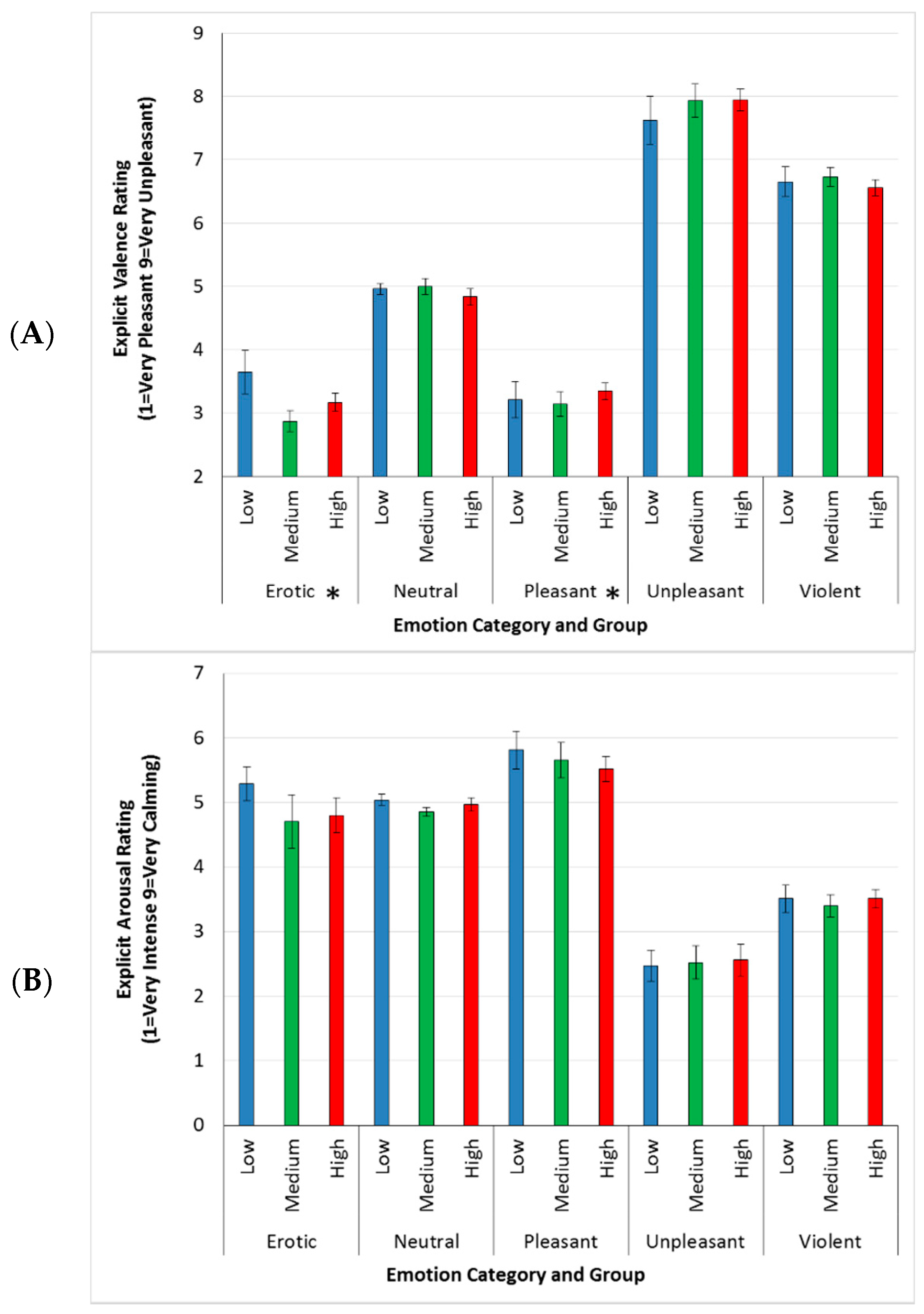 Applsci 07 00493 g001