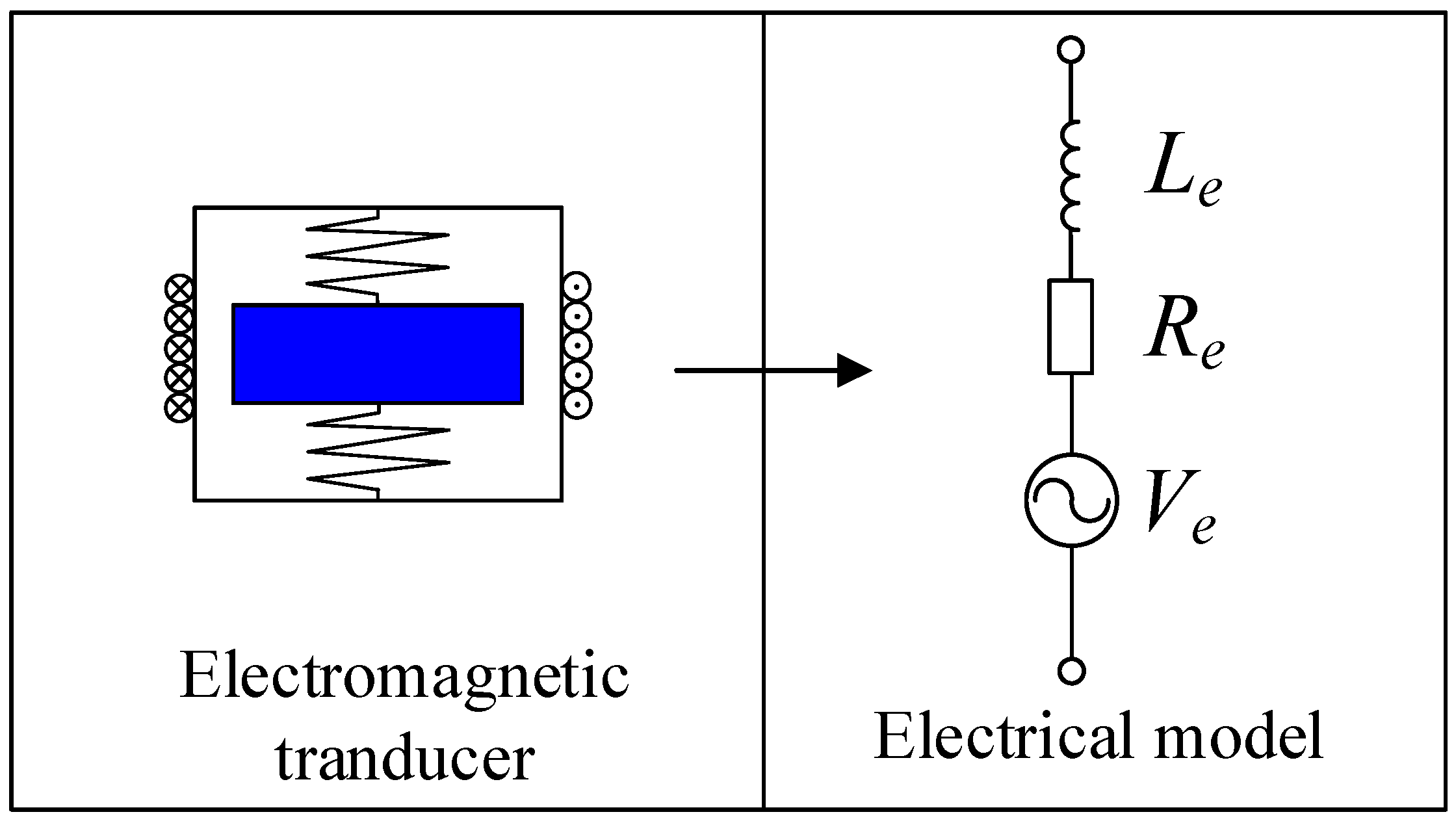 Applsci 07 00494 g003