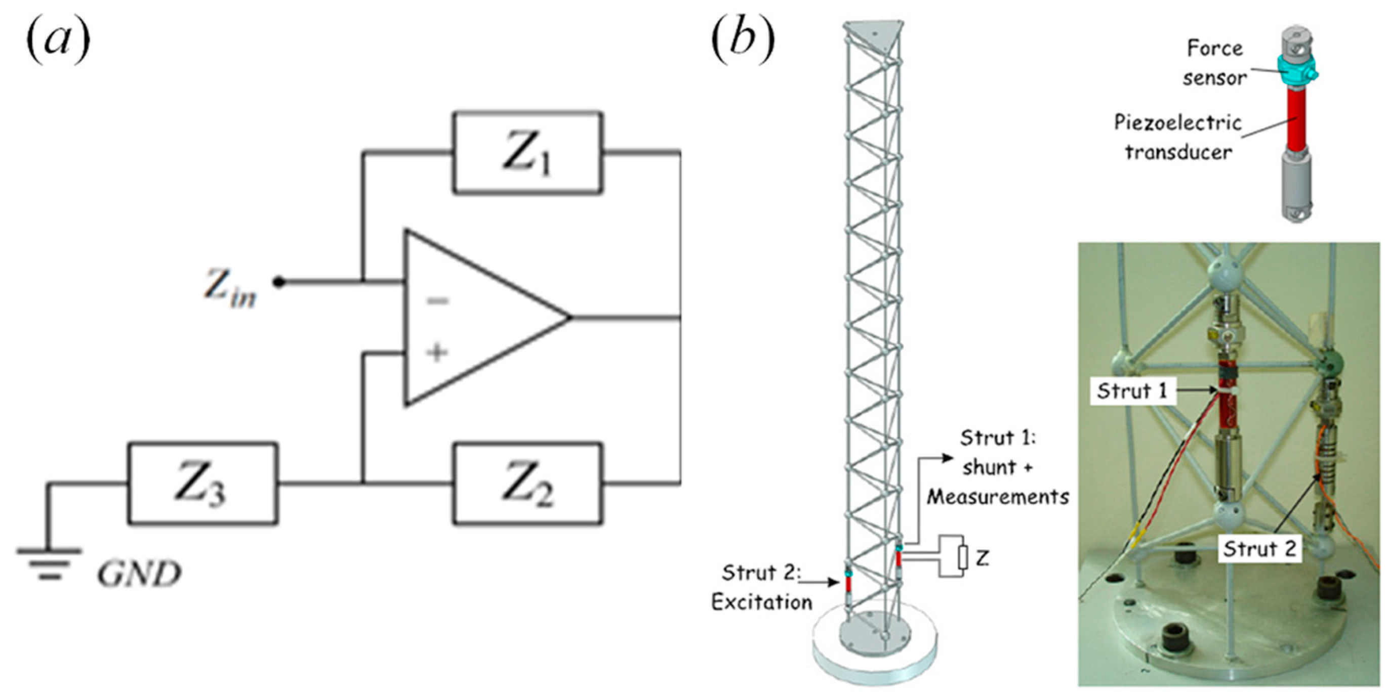 Applsci 07 00494 g008