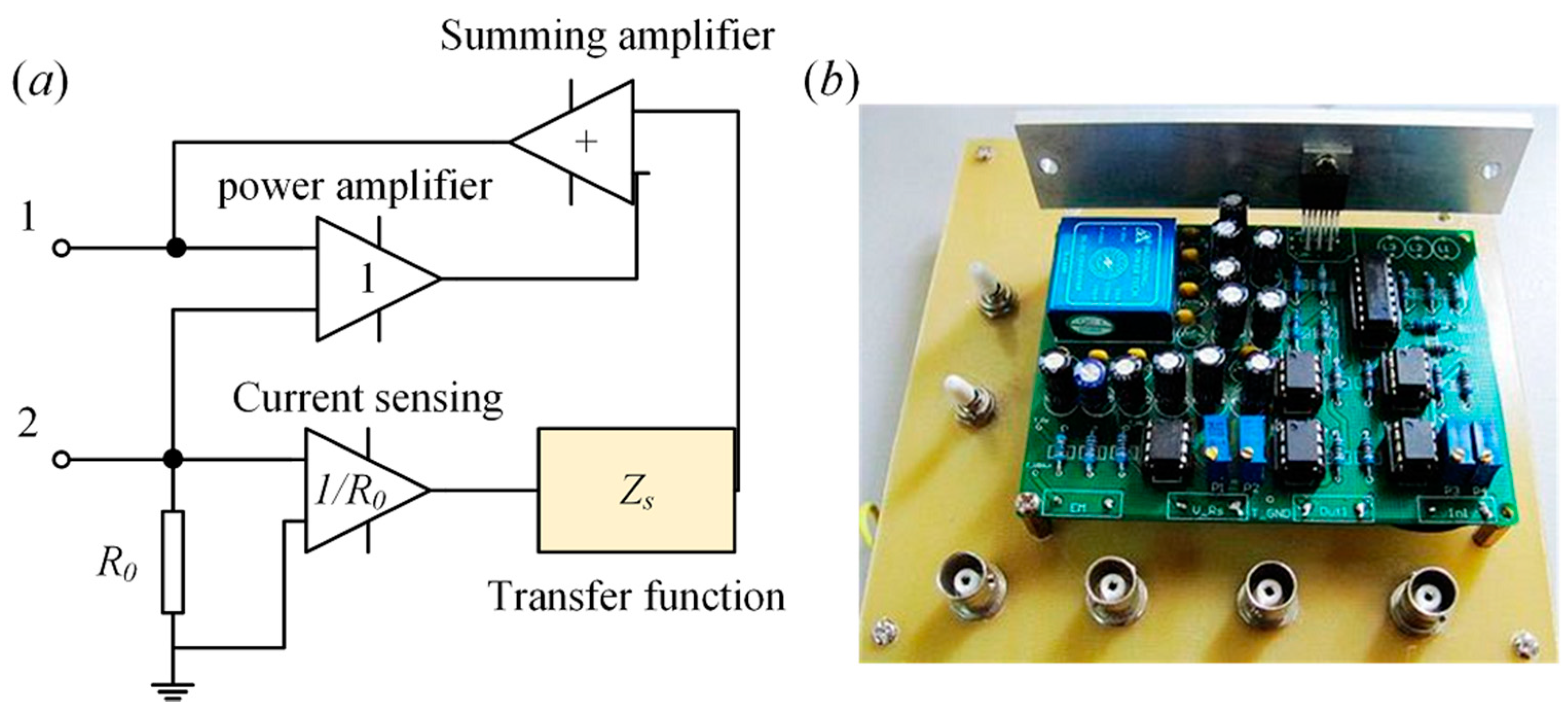 Applsci 07 00494 g009