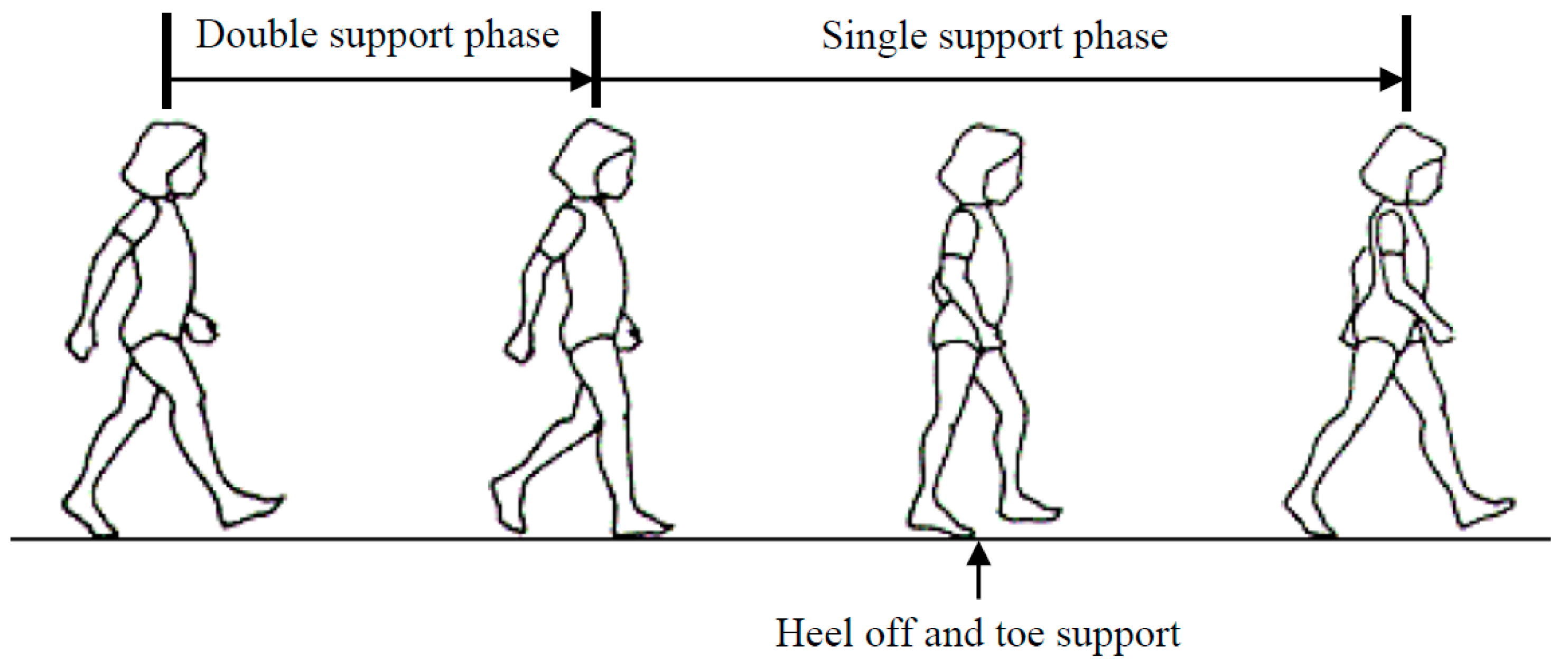 Applsci 07 00499 g001