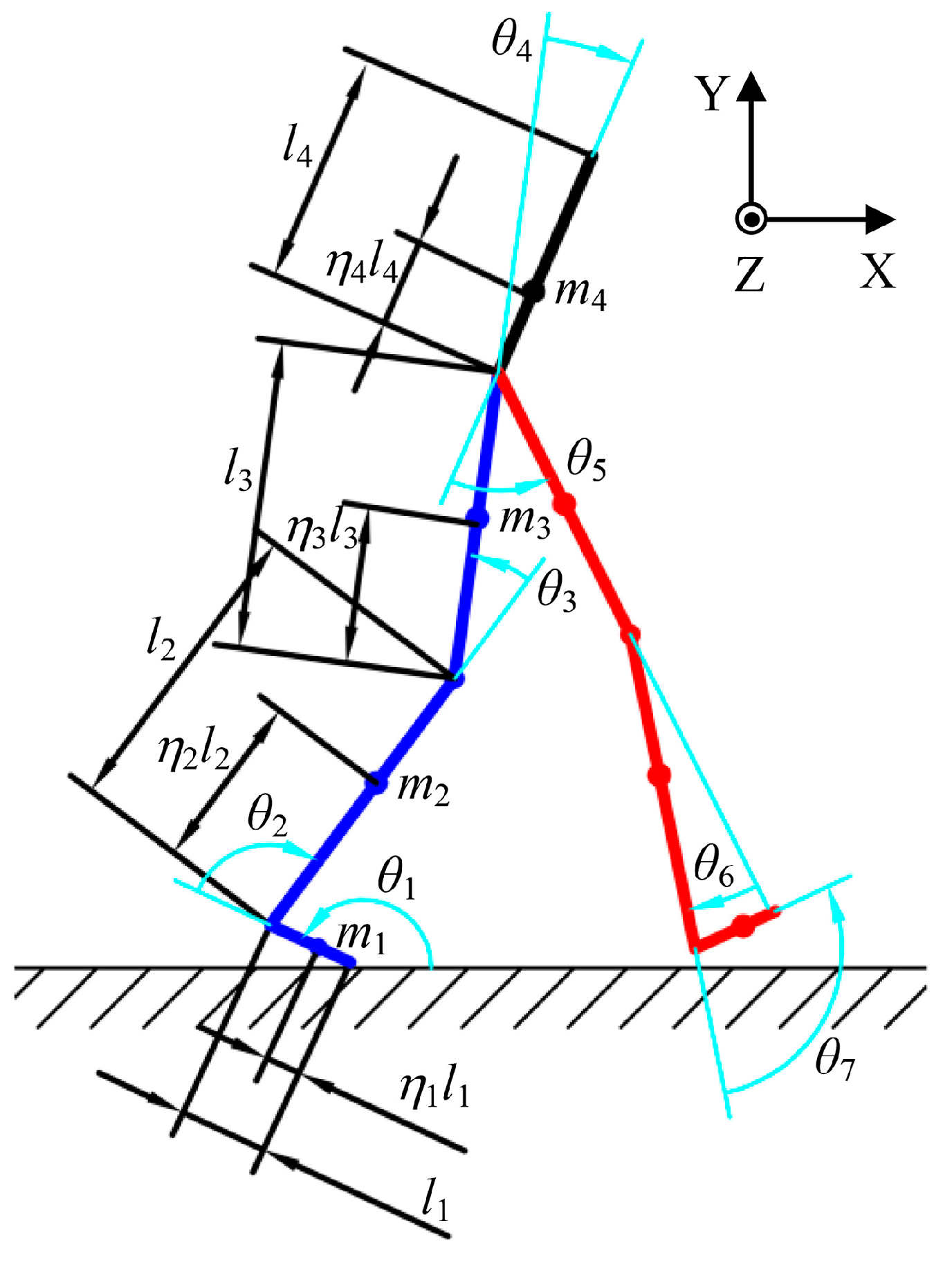 Applsci 07 00499 g002
