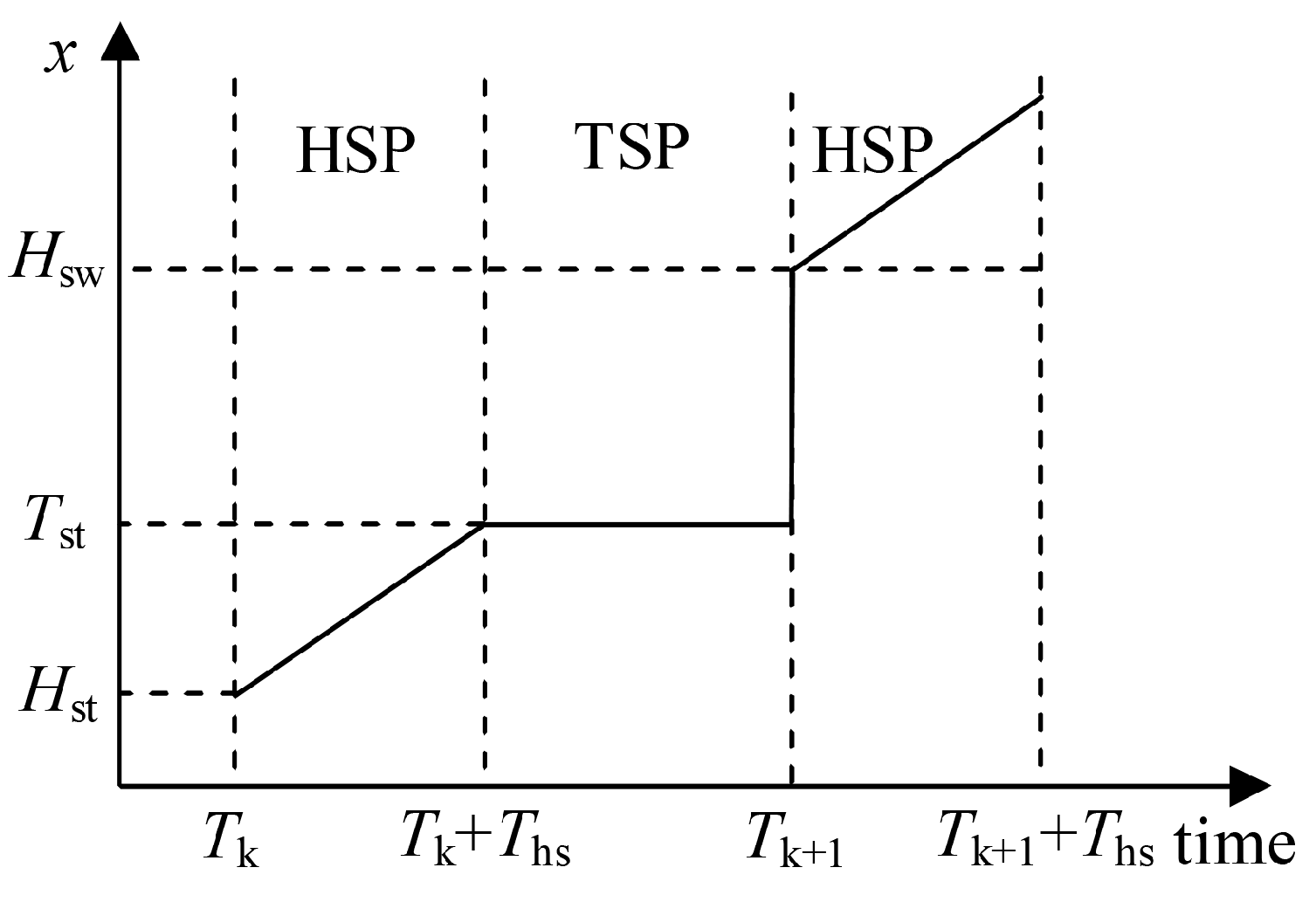 Applsci 07 00499 g006
