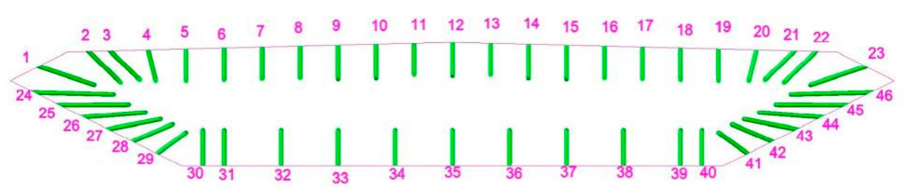 Applsci 07 00501 g004