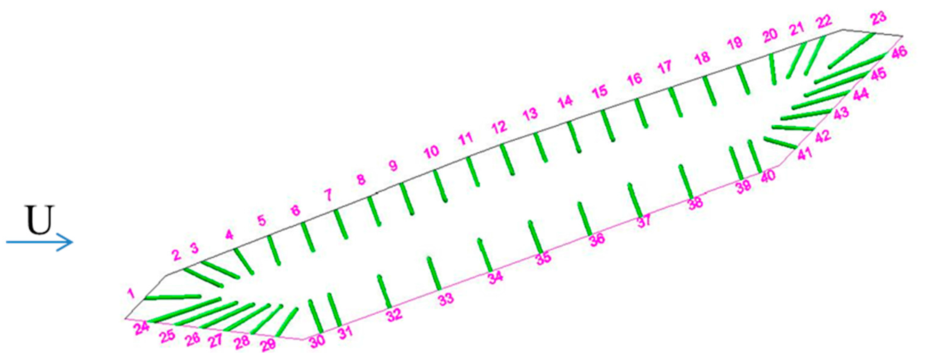 Applsci 07 00501 g007a