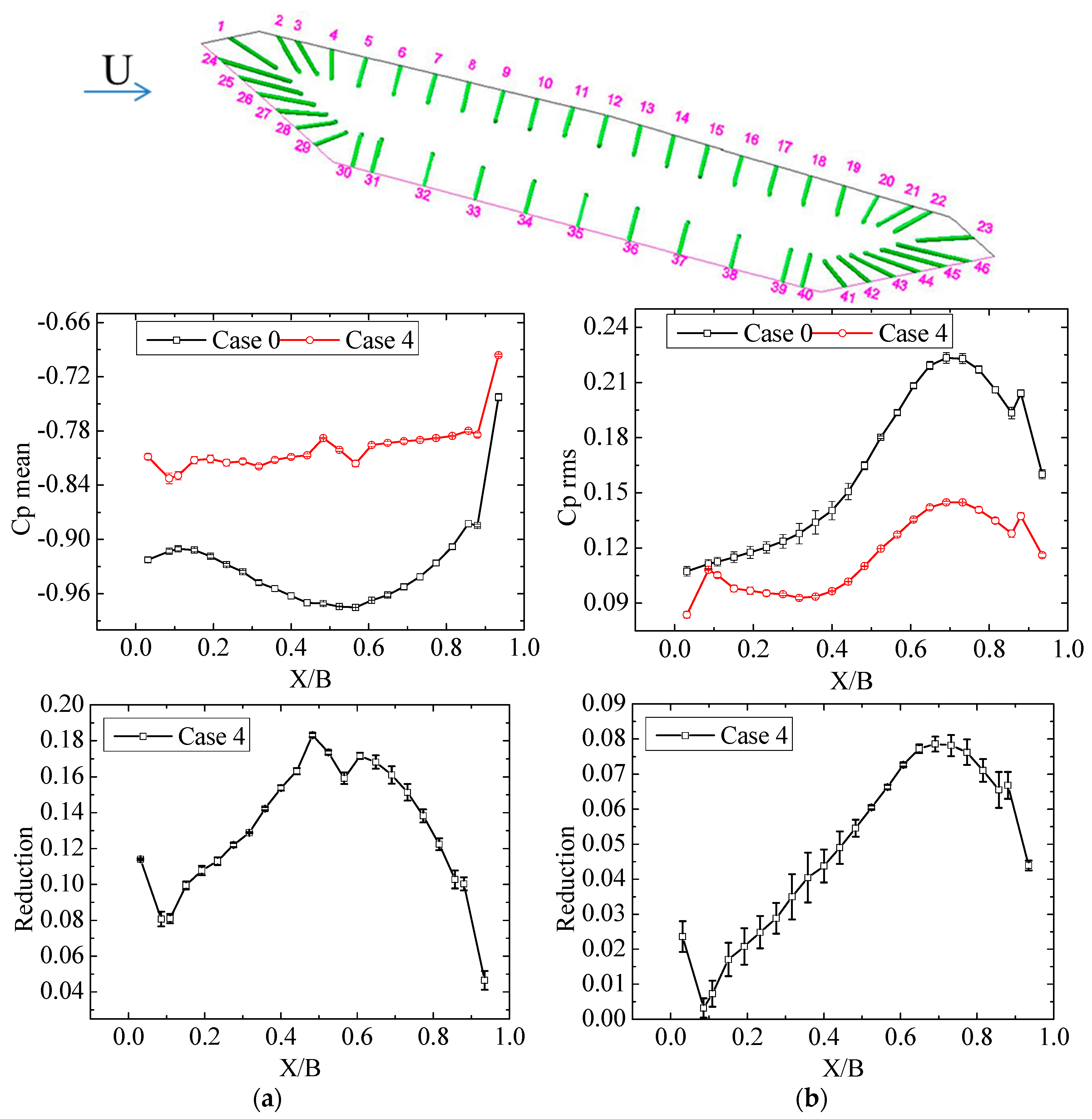 Applsci 07 00501 g008a