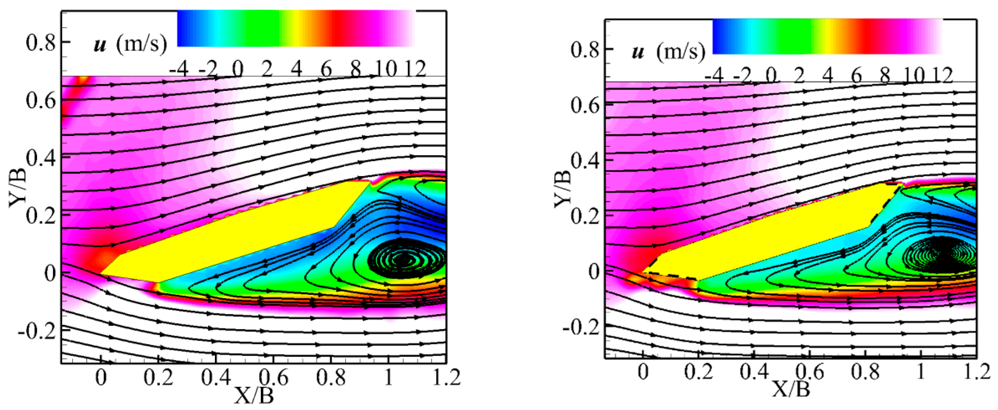 Applsci 07 00501 g009a